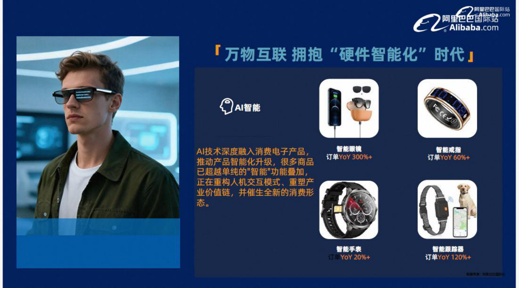 2026消费电子行业趋势报告.pdf 第5页