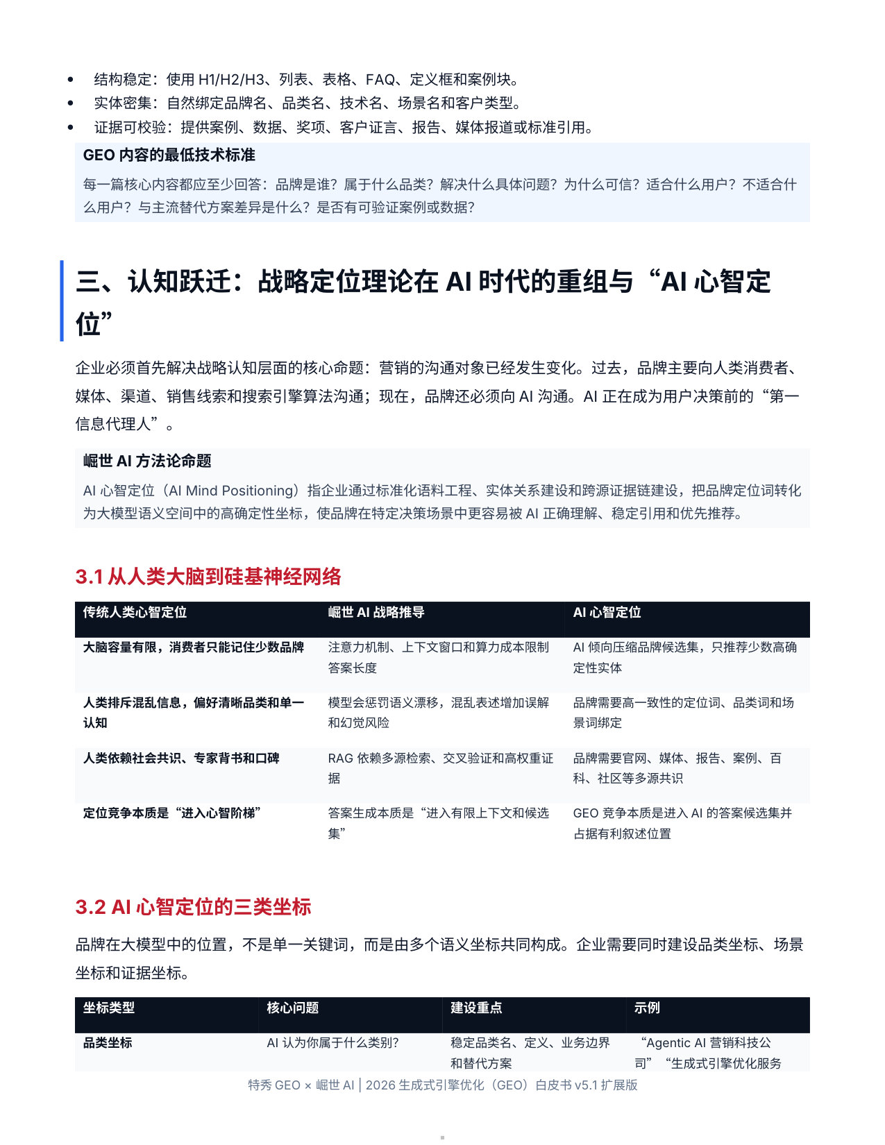 2026生成式引擎优化GEO白皮书.pdf 第5页