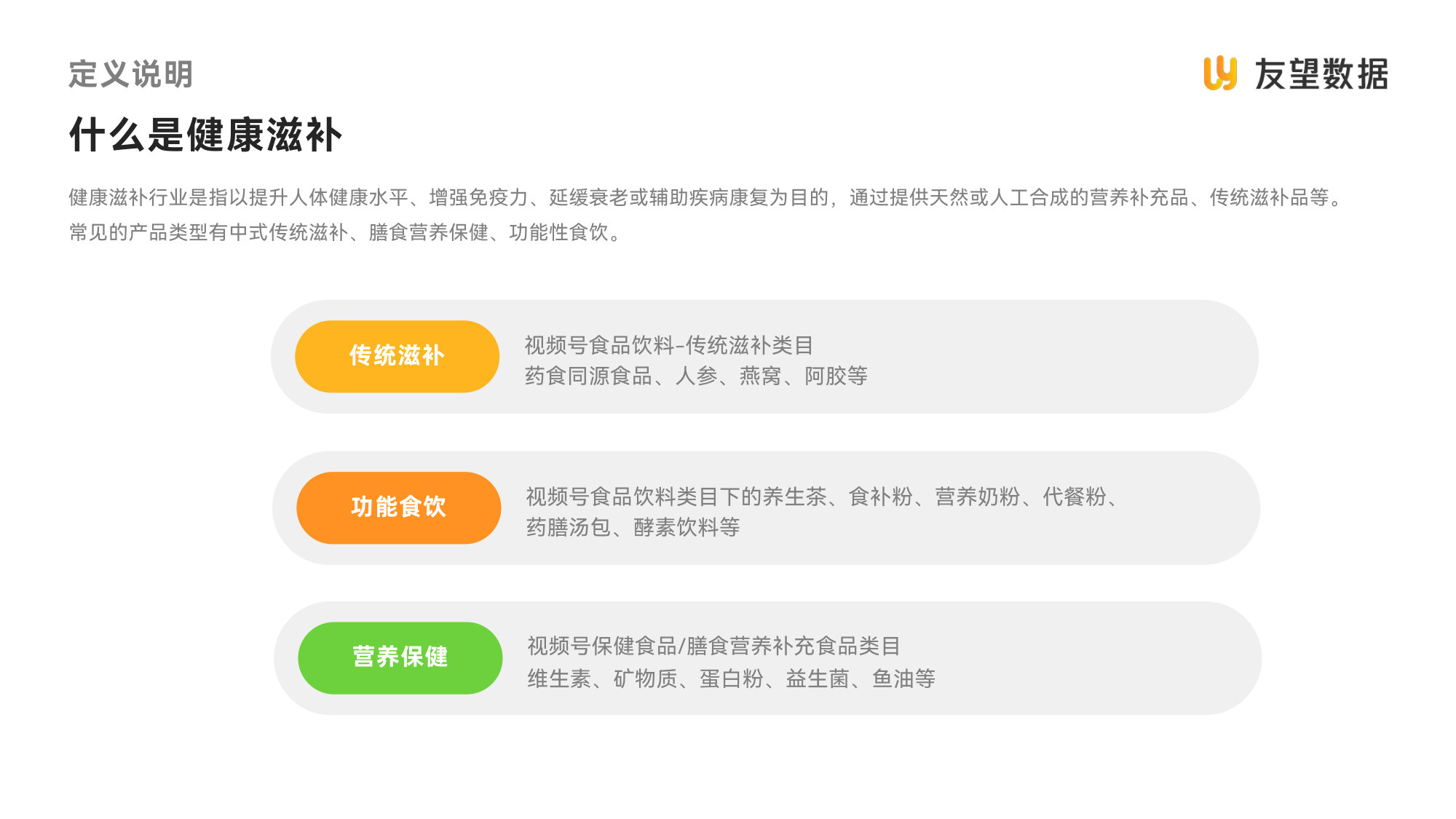 2026视频号食饮健康滋补行业洞察-友望数据.pdf 第5页