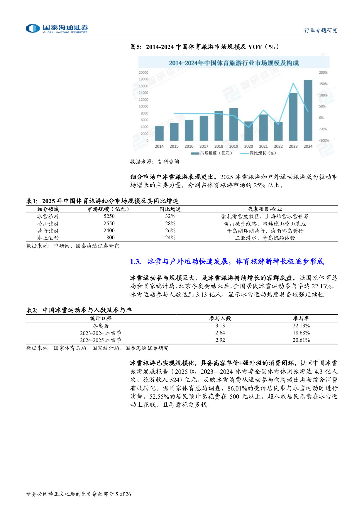 2026赛事大年,文旅体娱乘风而上.pdf 第5页