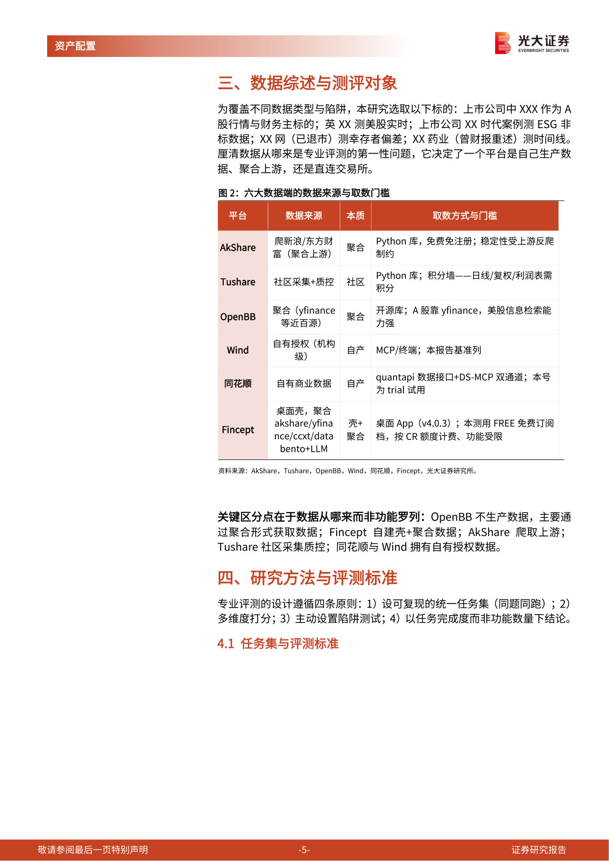 AI Eats the World的叙事瓶颈:AI时代数据还有护城河吗?.pdf 第5页