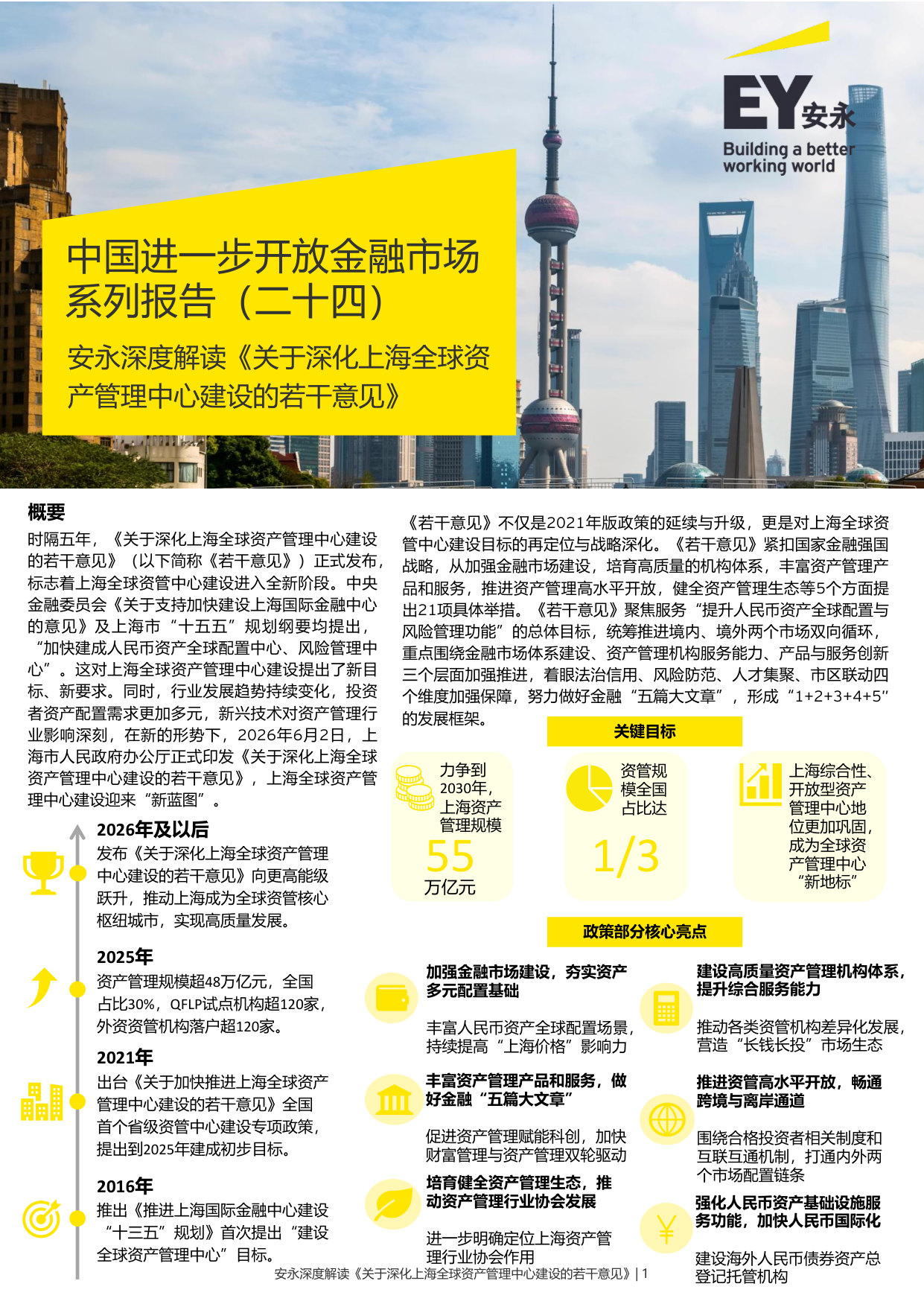 中国进一步开放金融市场系列报告(二十四):安永深度解读《关于深化上海全球资产管理中心建设的若干意见》.pdf 第1页