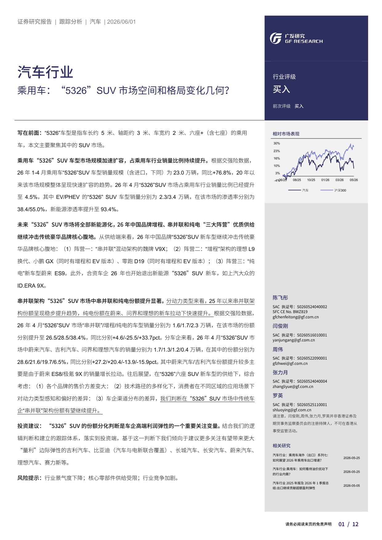 乘用车:“5326”SUV市场空间和格局变化几何?.pdf 第1页