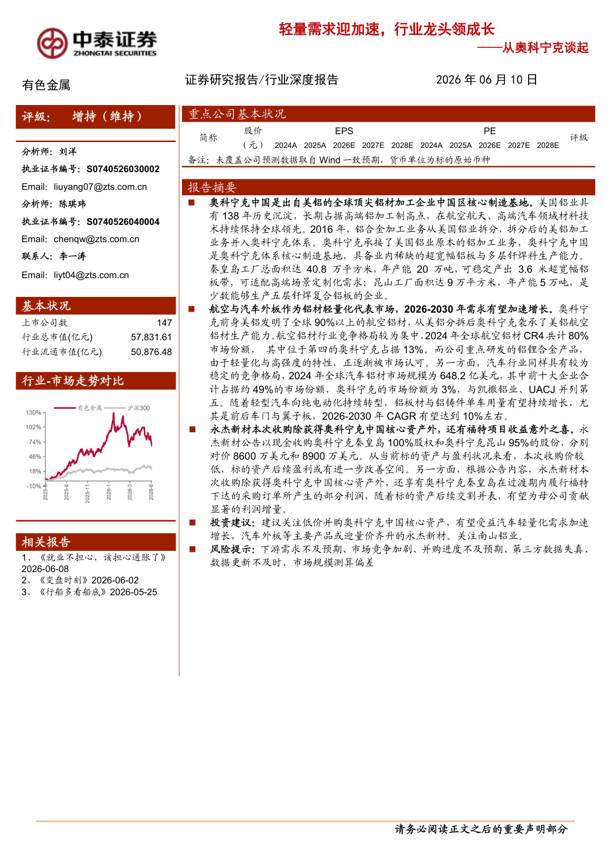 从奥科宁克谈起:轻量需求迎加速,行业龙头领成长.pdf 第1页