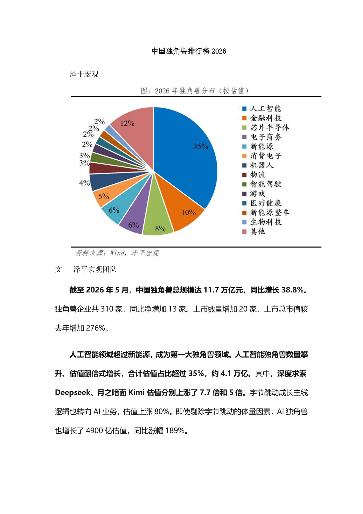 中国独角兽排行榜2026.pdf 第1页