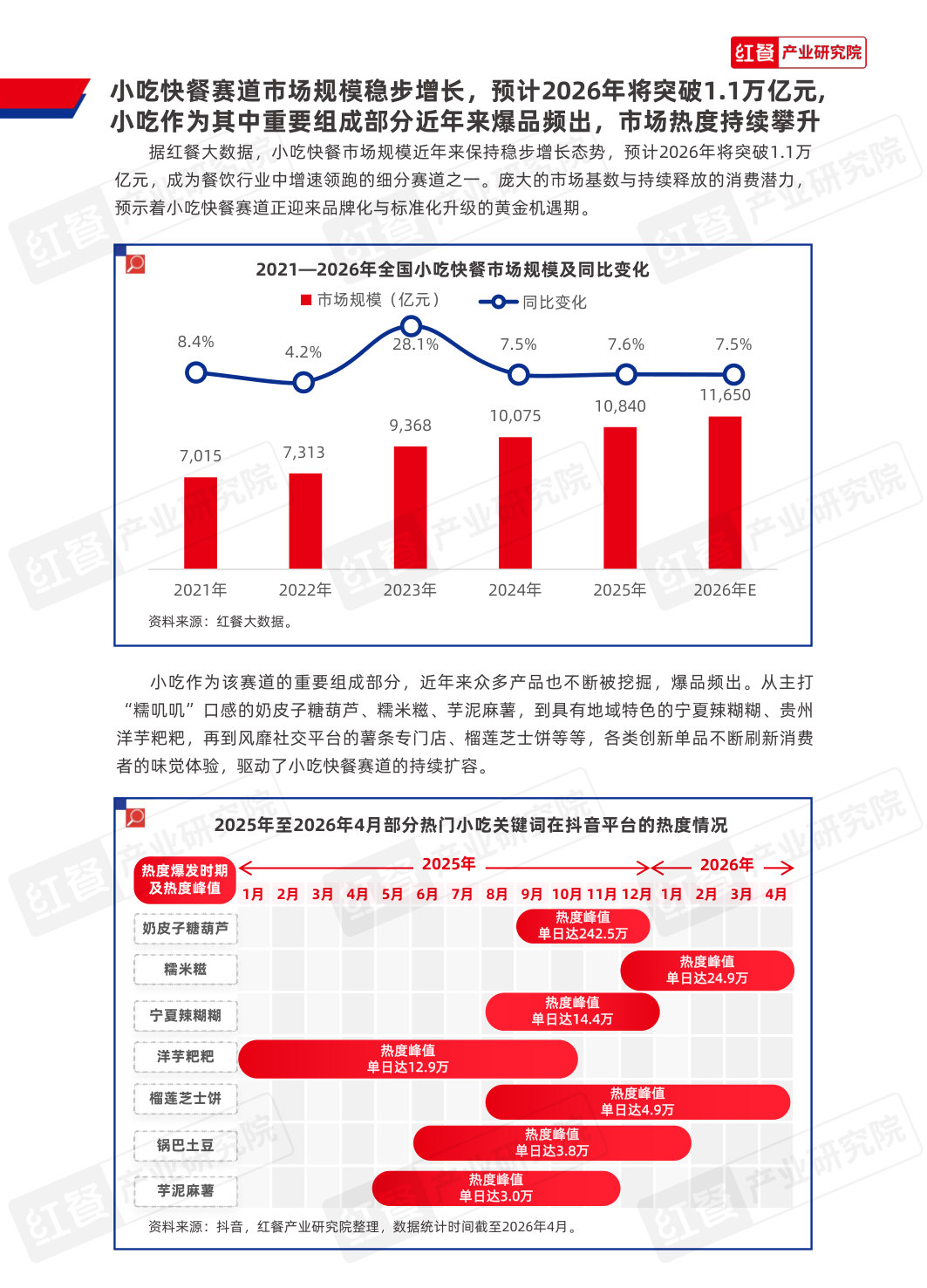 中国餐饮供应链研究报告:芙蓉嘴中国土豆应用方案.pdf 第2页