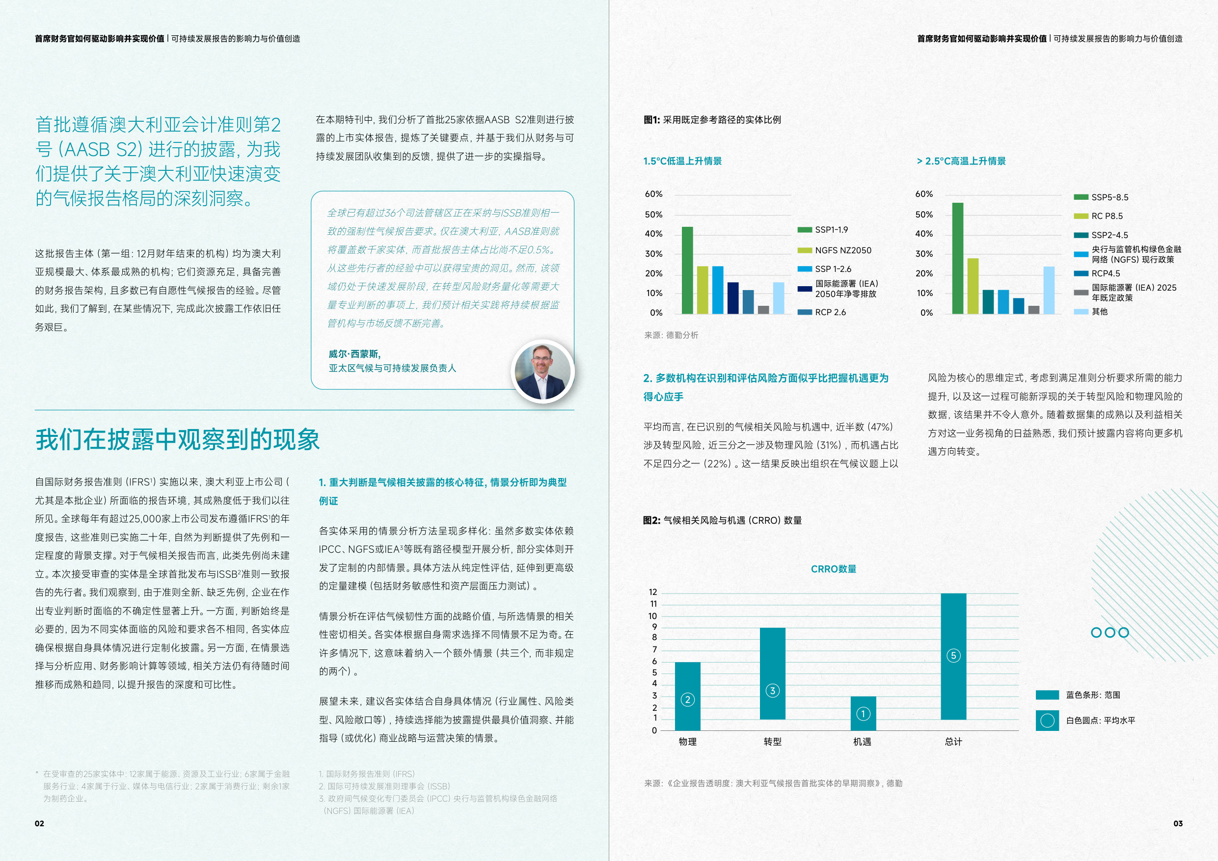 亚太地区强制性可持续发展报告系列特刊-澳大利亚启动报告工作.pdf 第2页