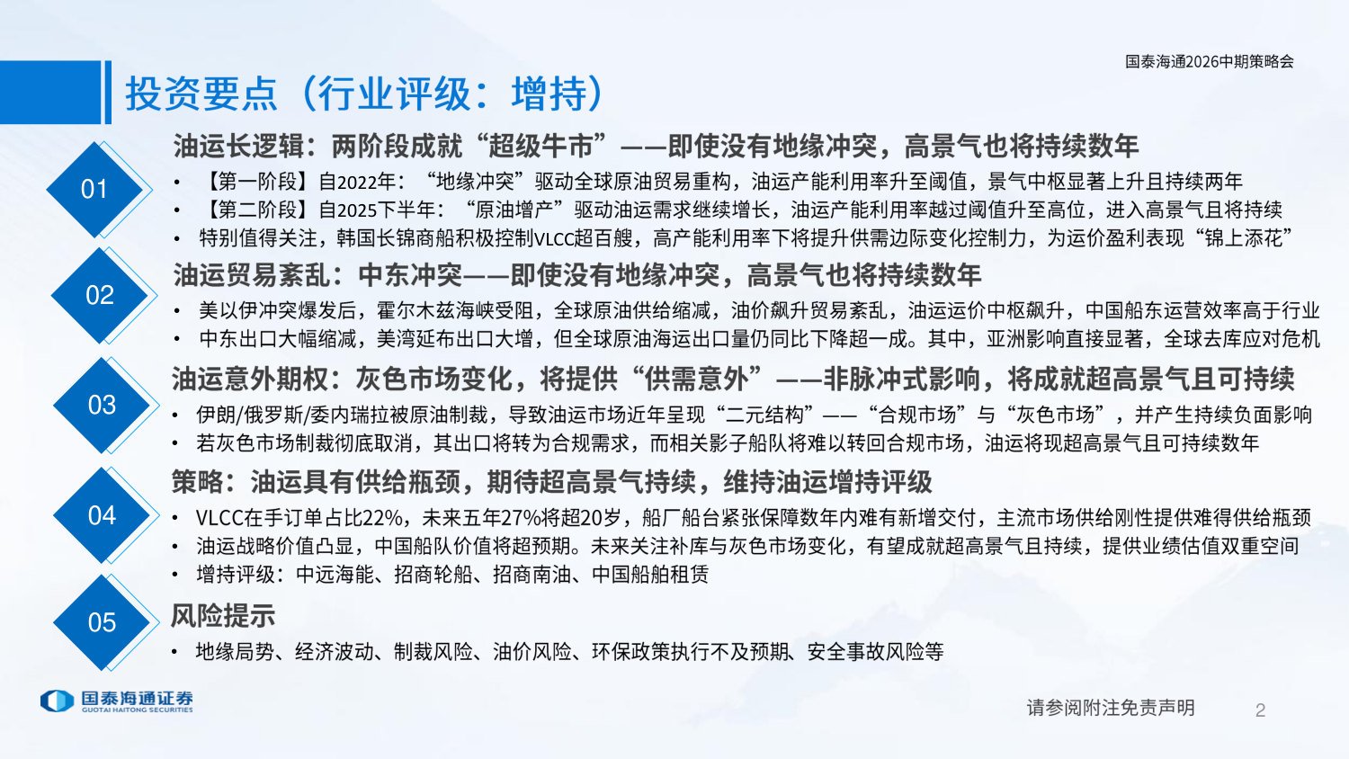 交通运输行业2026年中期策略之【油运行业】：中东冲突油运紊乱，期待超高景气持续.pdf 第2页