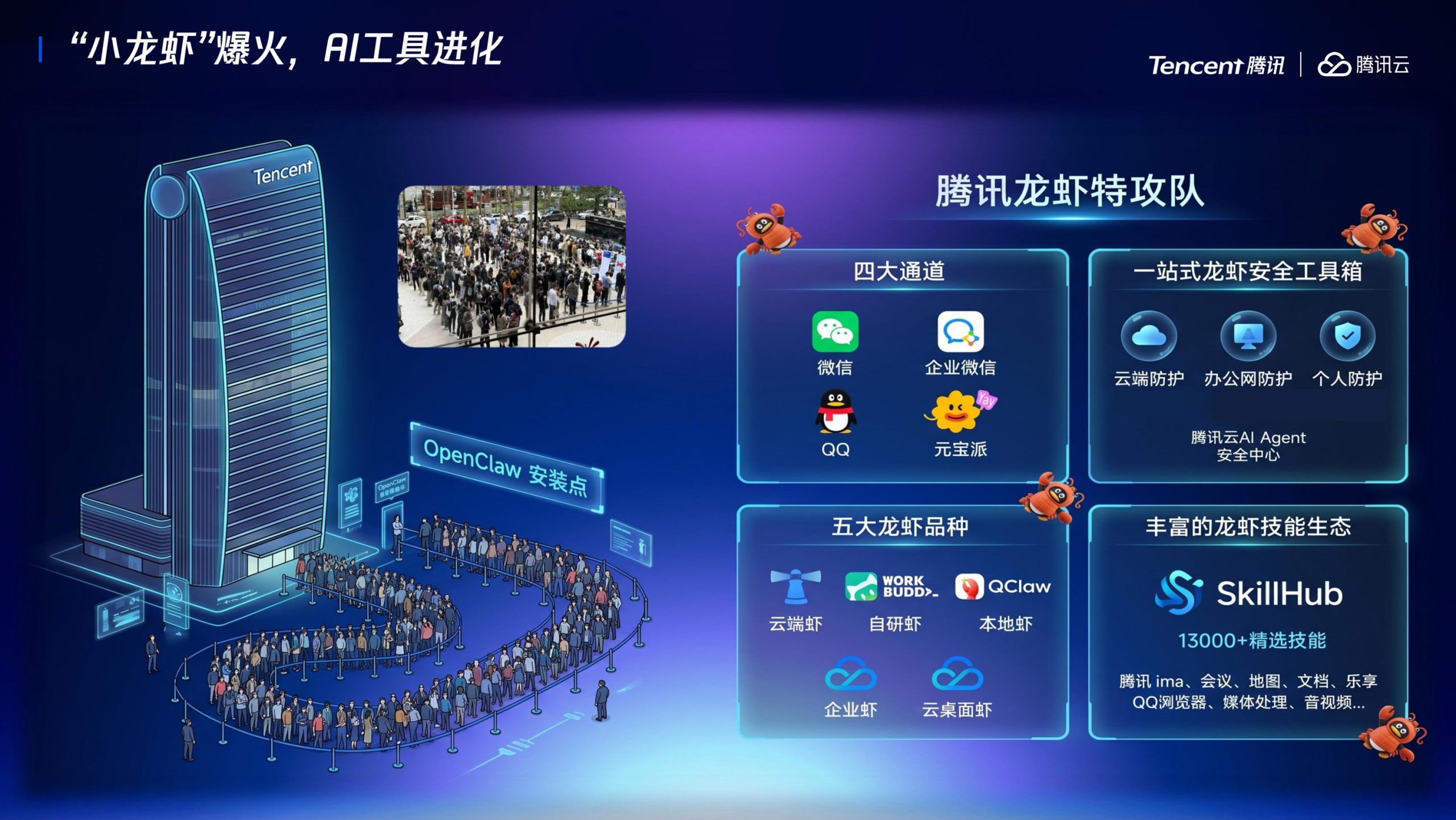 企业级Agent规模化落地与价值兑现.pdf 第2页