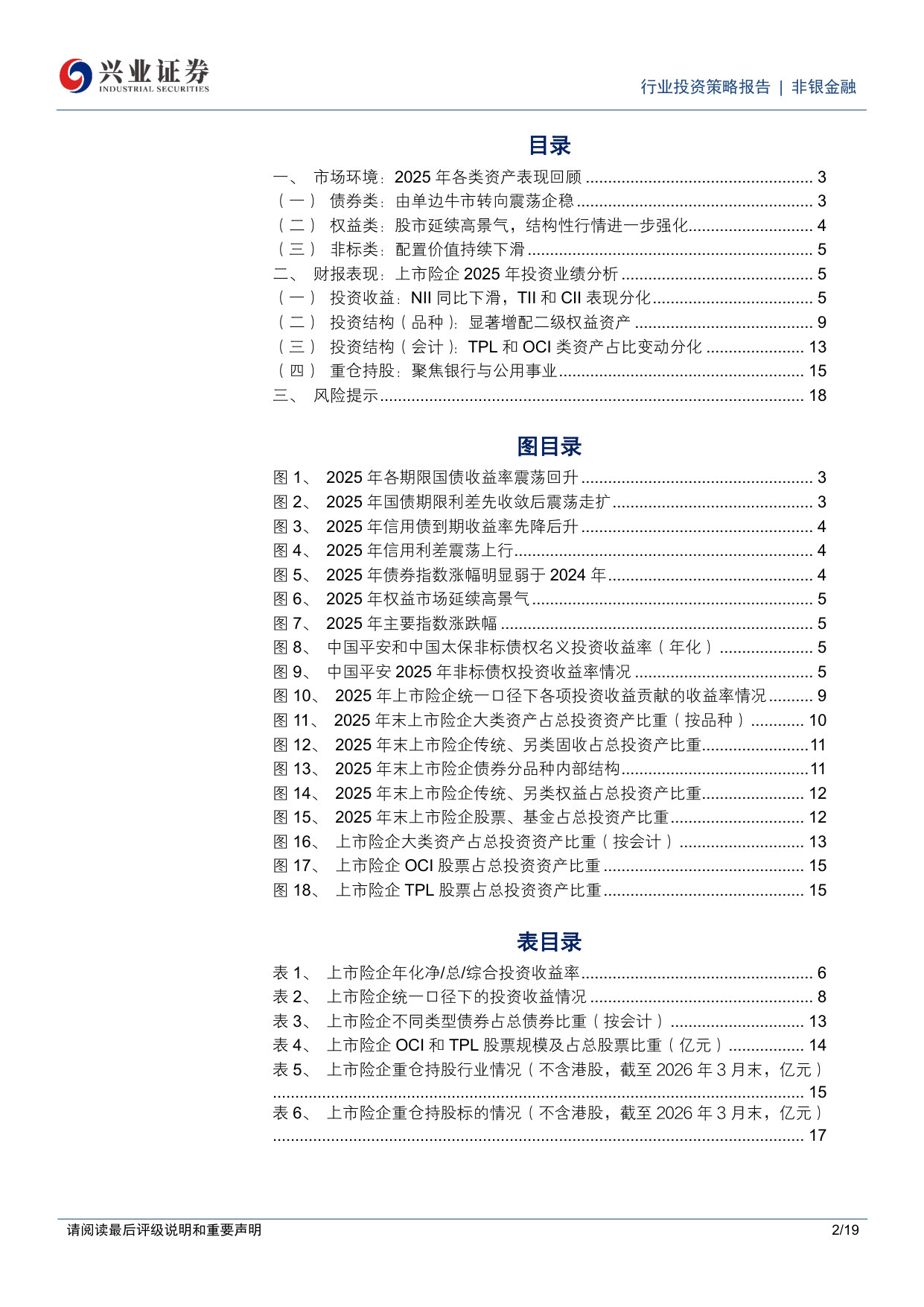 保险投资端梳理系列三:权益仓位显著提升,OCI高股息策略仍是重点.pdf 第2页