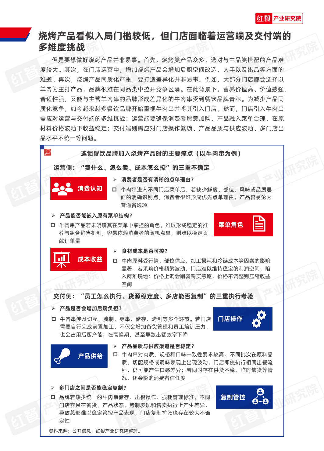 中国餐饮行业供应链研究报告:客串一把鲜牛肉串应用方案.pdf 第3页