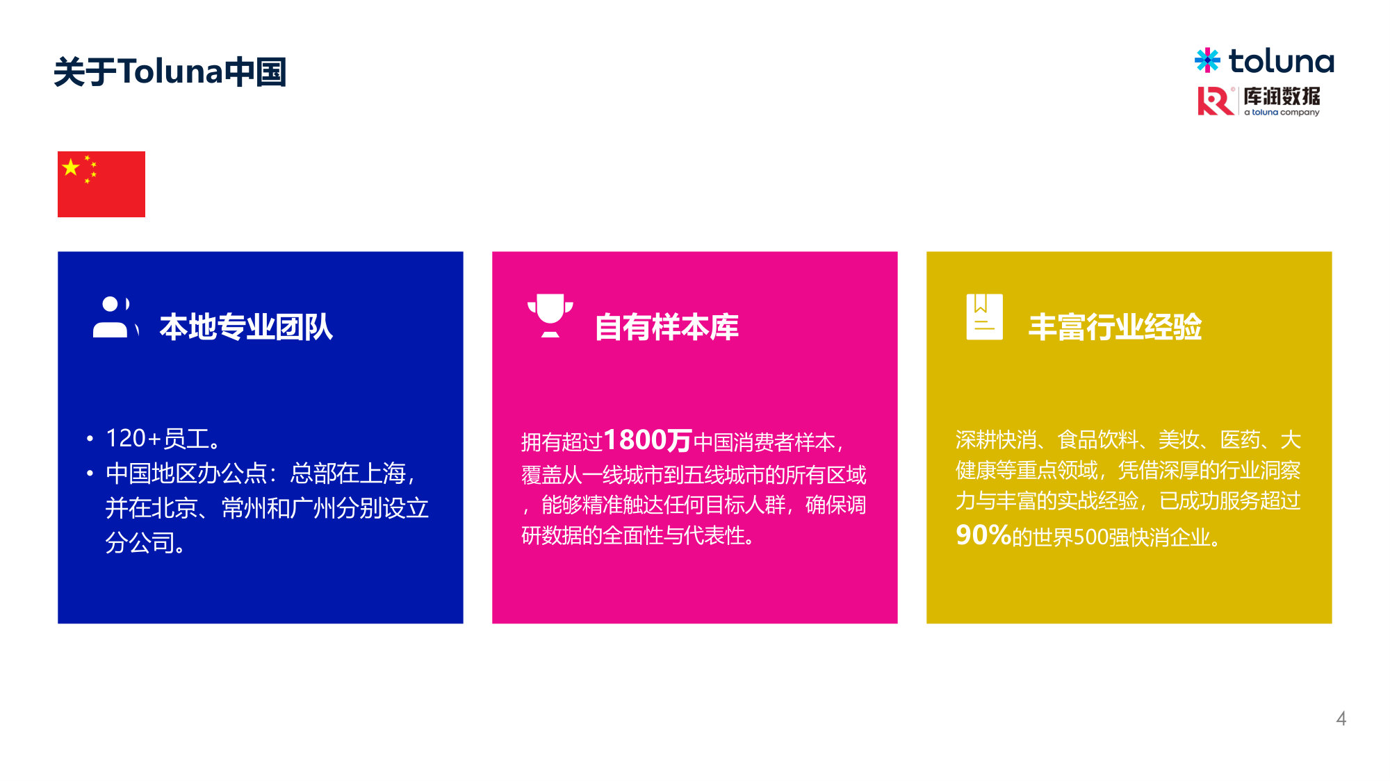 中泰消费者的健康饮食与营养补充趋势.pdf 第3页