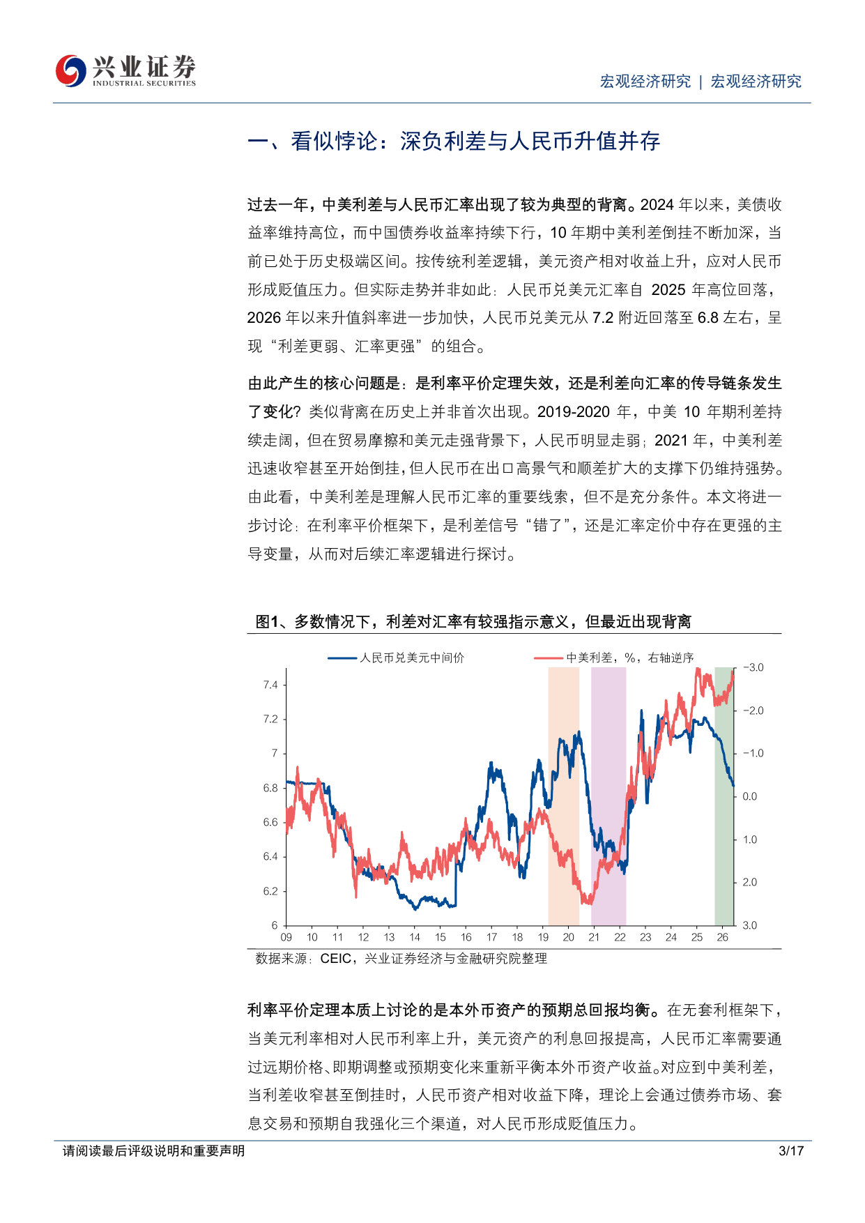 中美利差倒挂影响人民币升值趋势吗?.pdf 第3页
