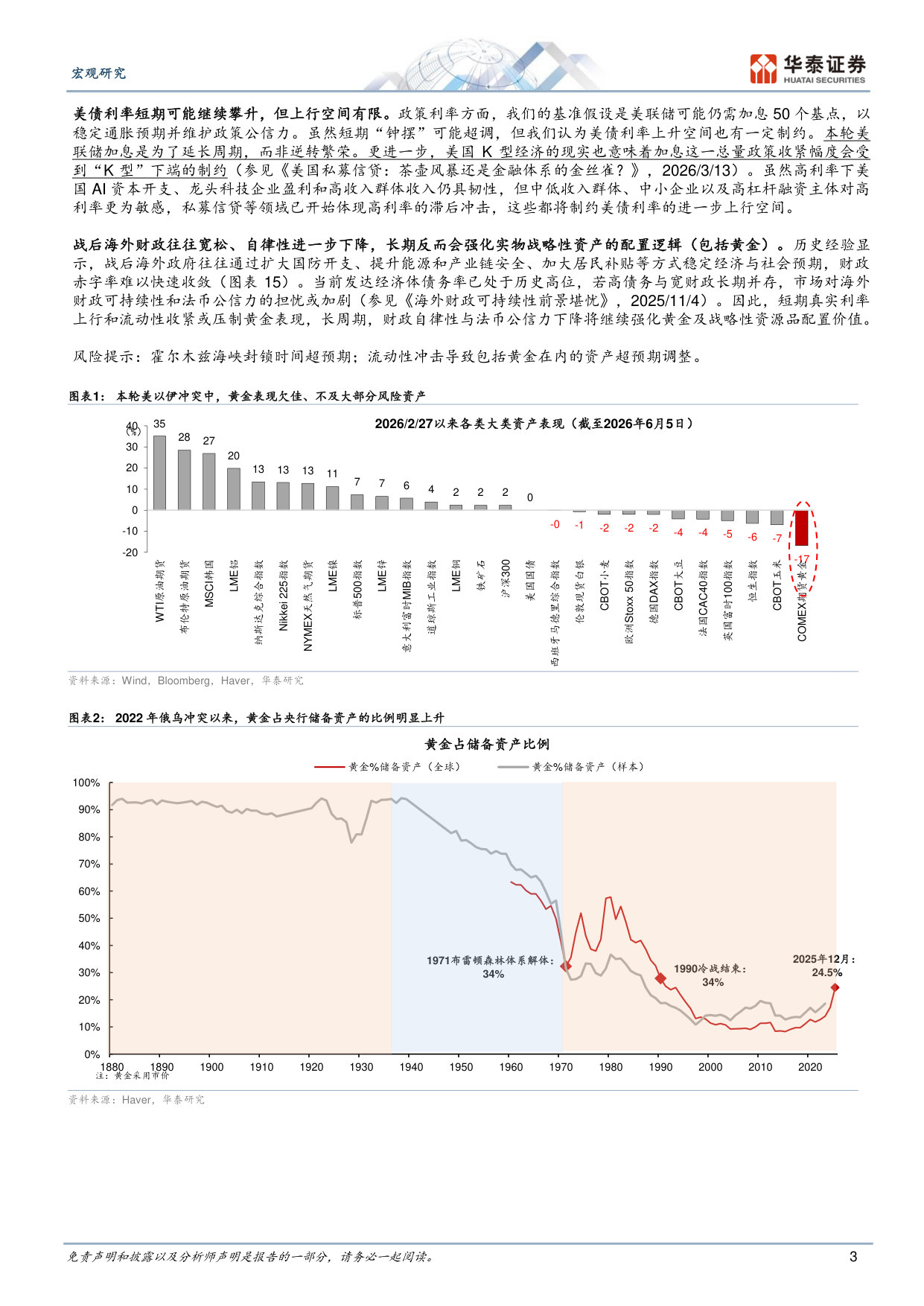 为何“海峡不开,黄金难涨”?.pdf 第3页