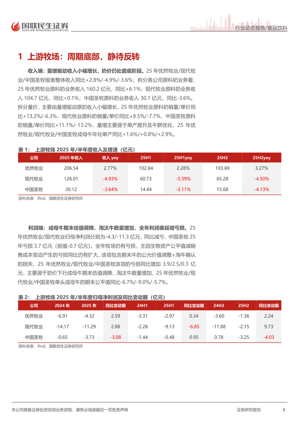 乳业产业链2025年年报及2026年一季报综述:经营边际改善,静待周期反转.pdf 第3页