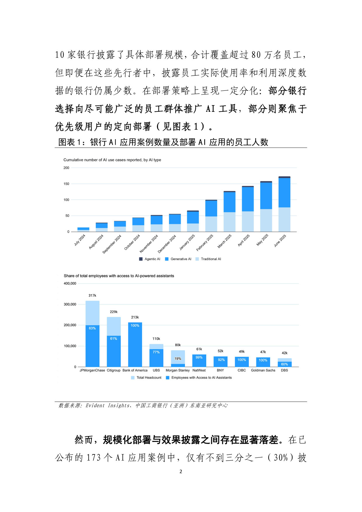 人工智能在全球银行的应用现状与前瞻.pdf 第3页