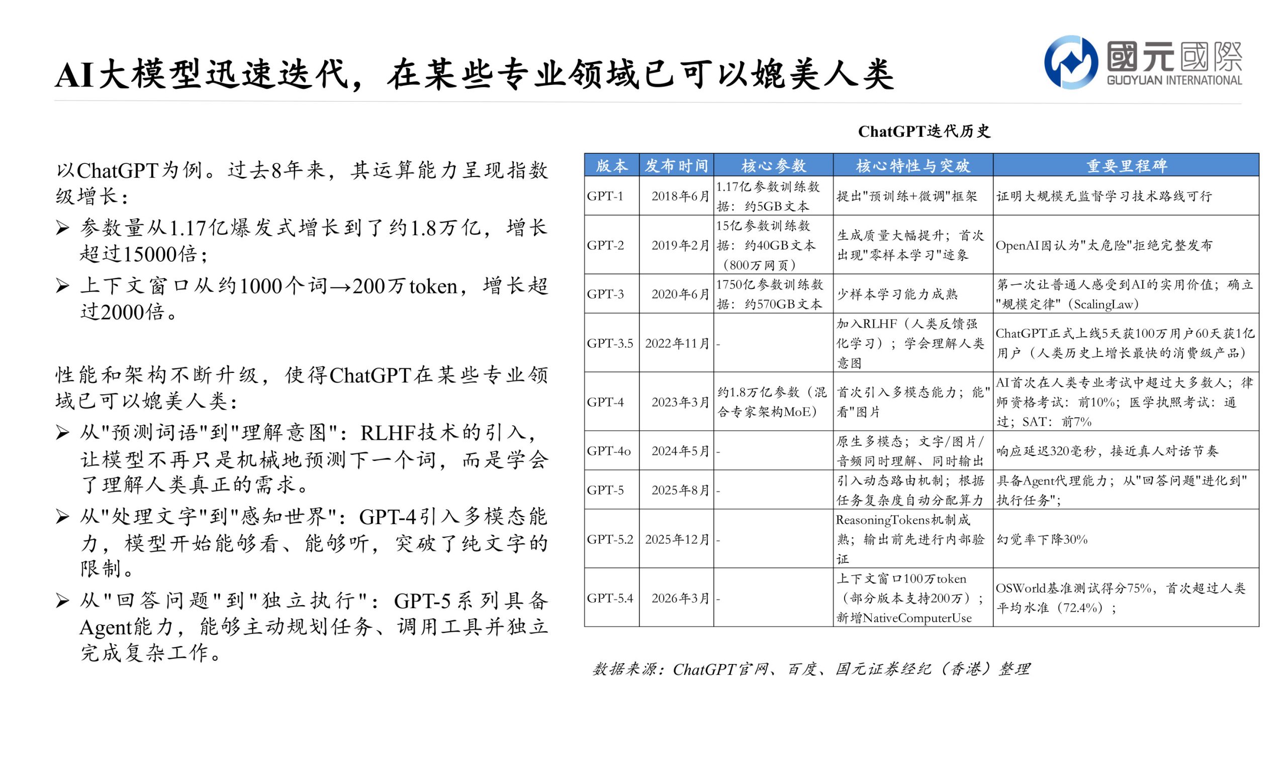 人工智能行业报告:AI迭代短期产生爆发式硬件需求,产业整体仍处发展早期.pdf 第3页