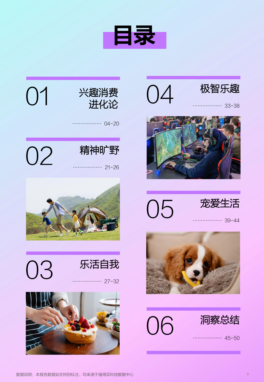 什么值得买2026年上半年兴趣进化论.pdf 第3页