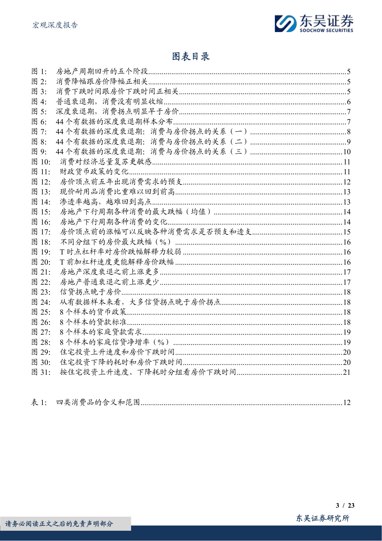 从全球190次衰退看房地产周期如何回升(二):消费、信贷和投资:如何识别房价拐点.pdf 第3页