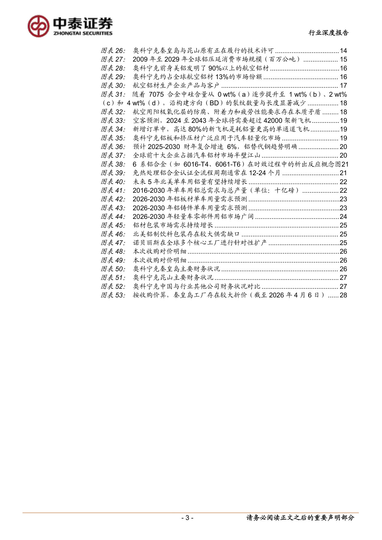 从奥科宁克谈起:轻量需求迎加速,行业龙头领成长.pdf 第3页