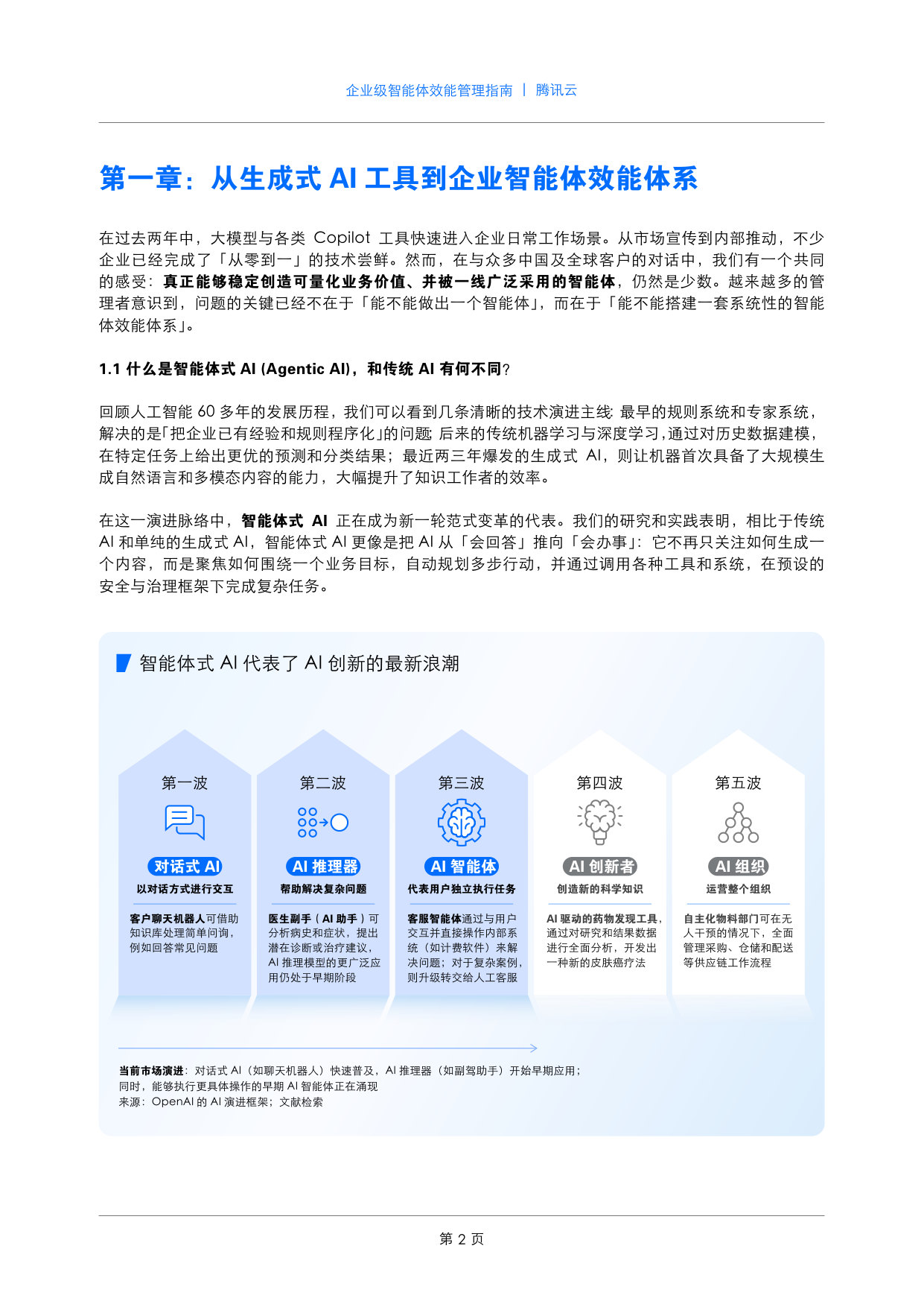 企业级智能体效能管理指南.pdf 第3页