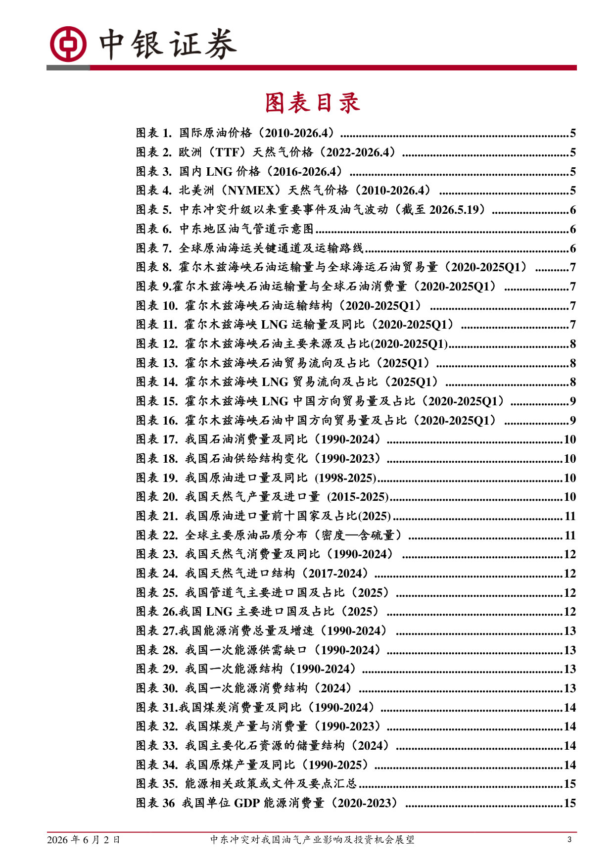 中东冲突对我国油气产业影响及投资机会展望:能源央企或迎价值重估,油服行业有望延续高景气.pdf 第3页