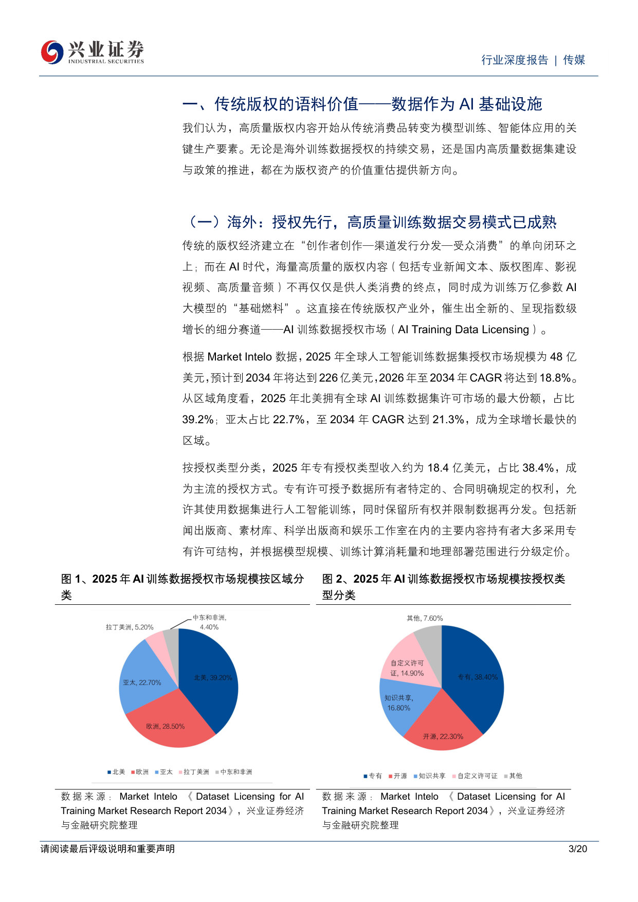 传媒行业深度报告：数据集建设重估版权语料价值，AI应用打开IP商业化空间.pdf 第3页