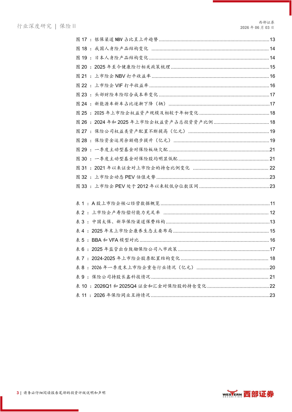保险行业2026年中期策略：寻找中国保险股的阿尔法.pdf 第3页