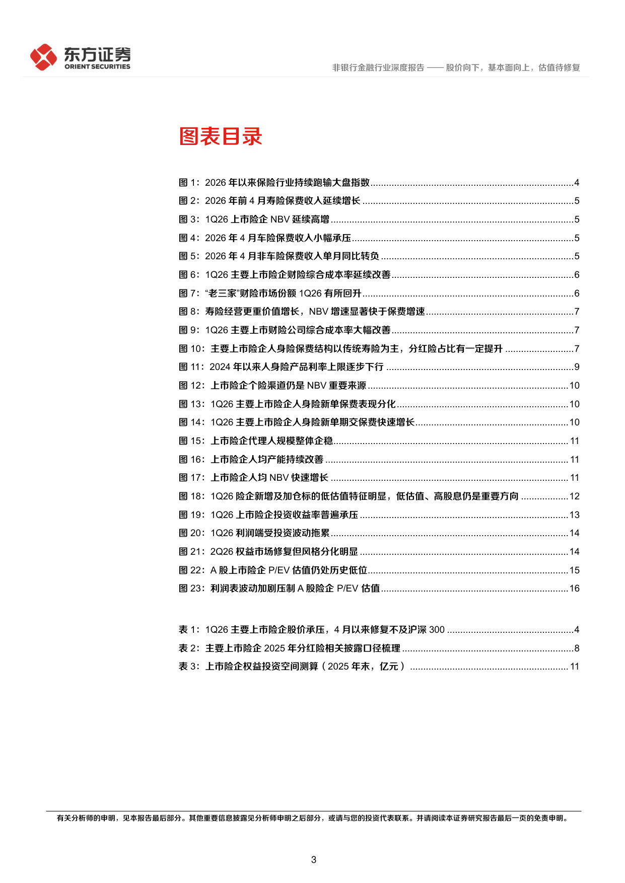保险行业2026年中期策略：股价向下，基本面向上，估值待修复.pdf 第3页