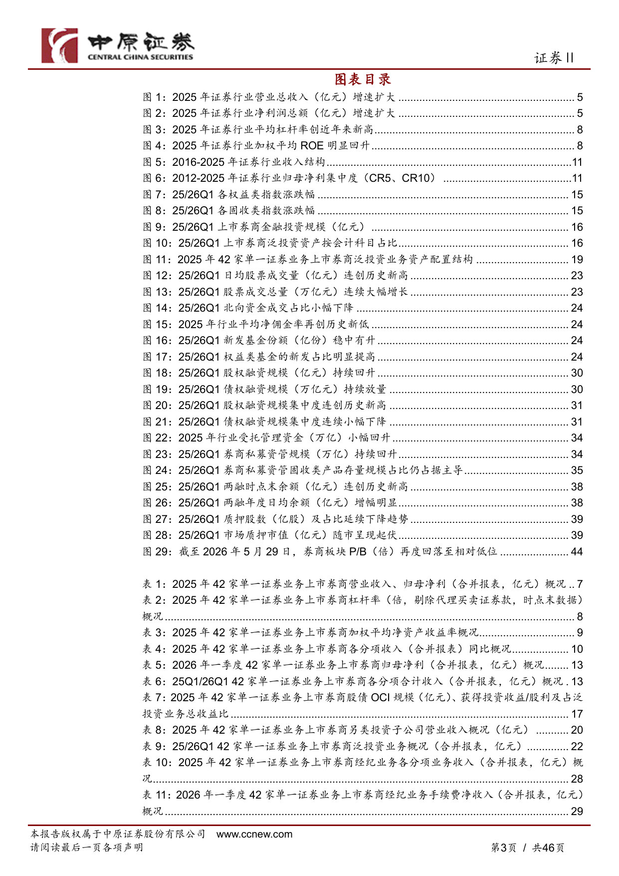 上市券商2025年年报及2026年一季报综述：权益市场加速回暖，经营业绩创近十年新高.pdf 第3页