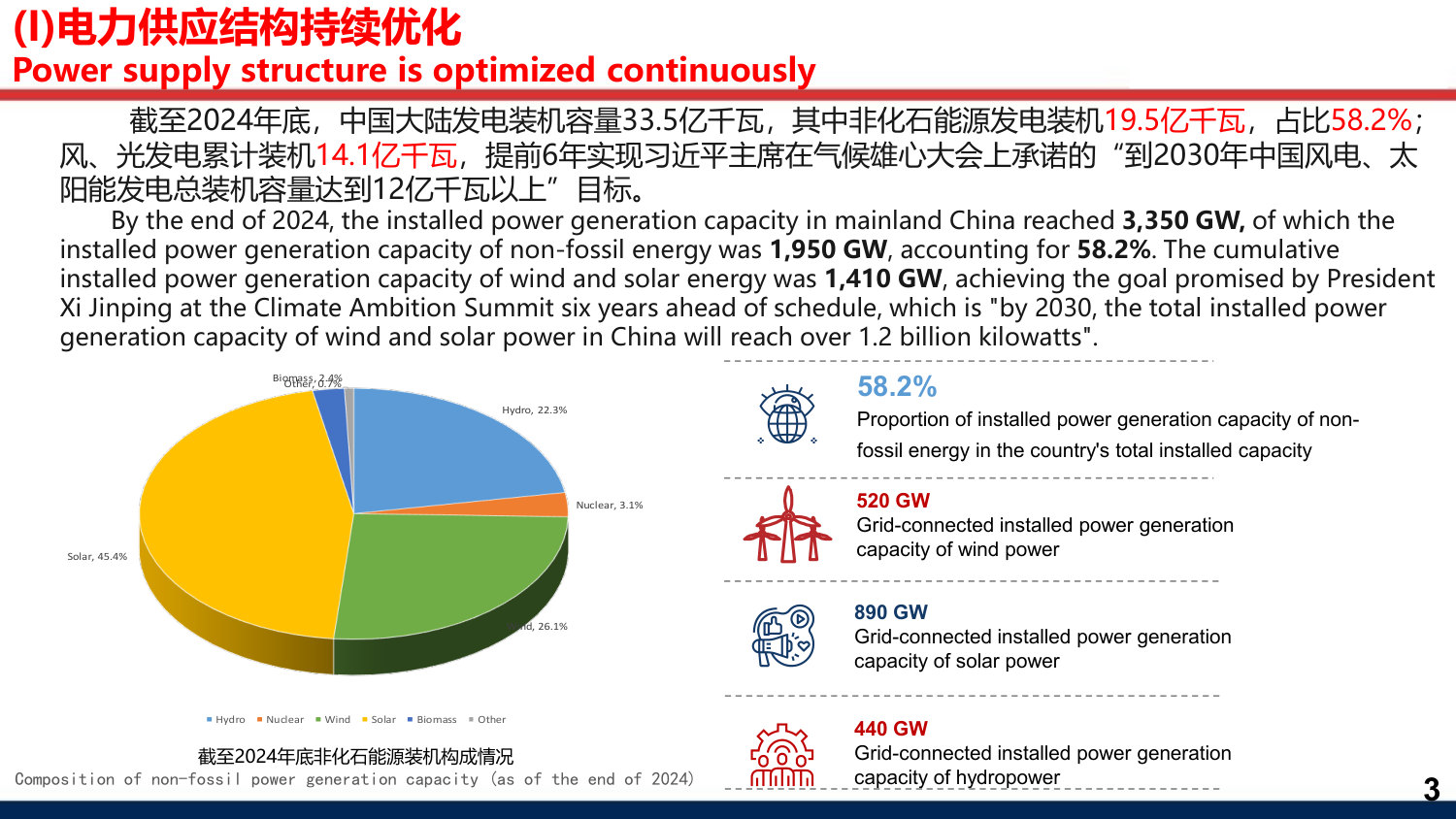 中国电力发展现状和发展展望.pdf 第3页