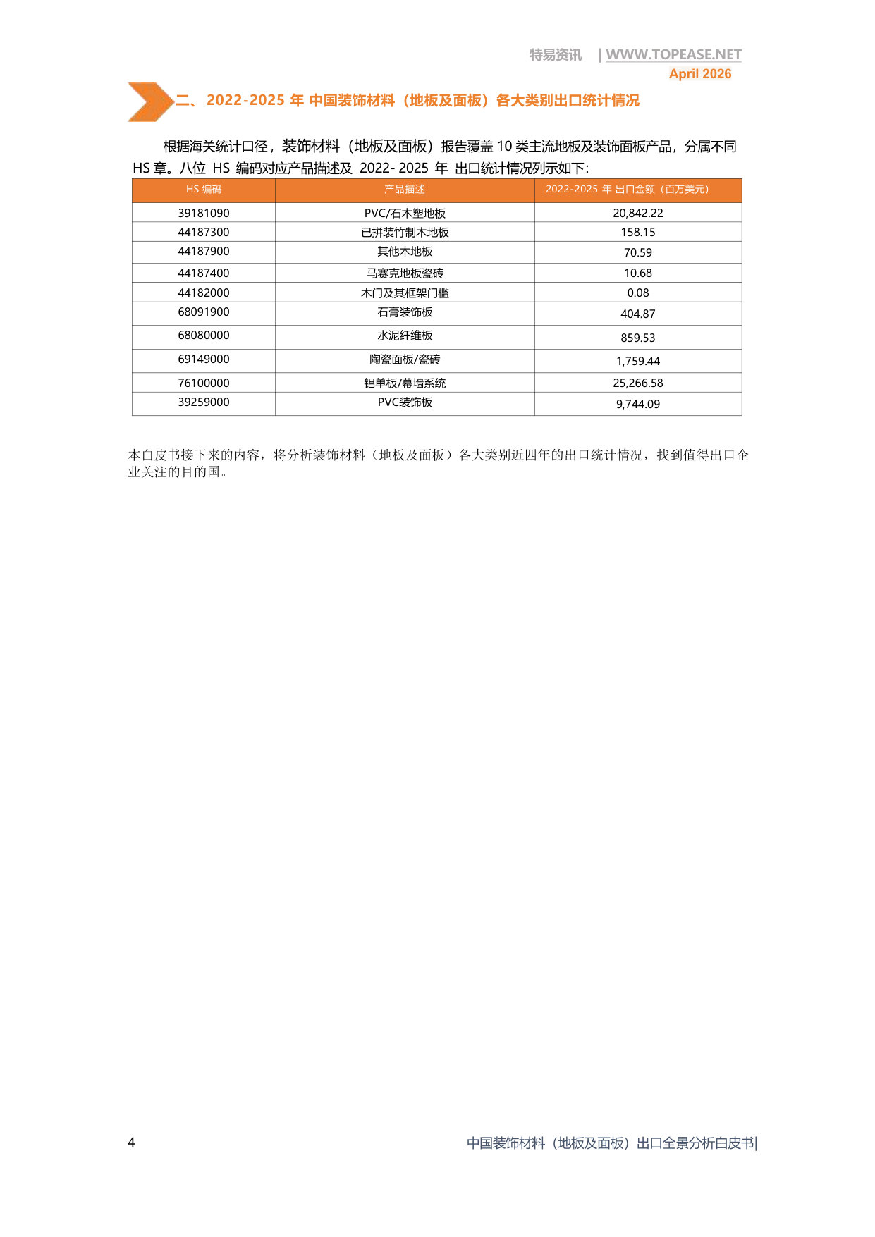 中国装饰材料地板及面板出口全景分析白皮书.pdf 第4页