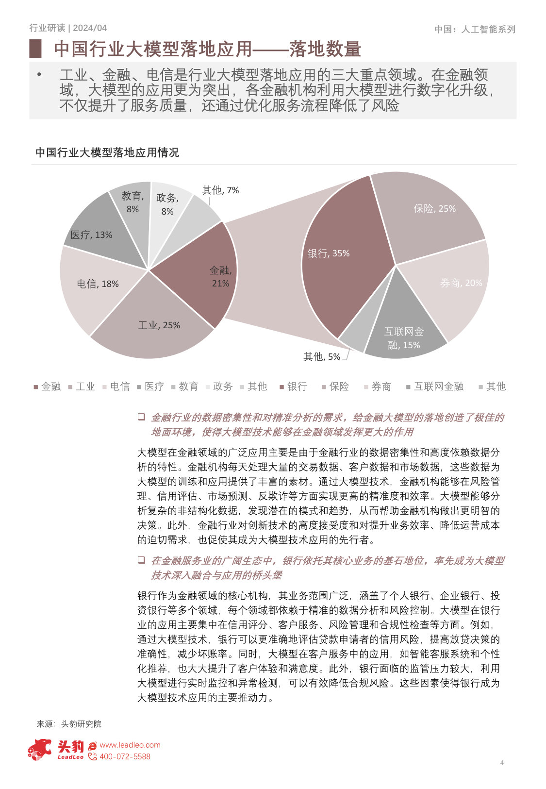 中国金融大模型落地应用探析:智能金融,赋能未来.pdf 第4页
