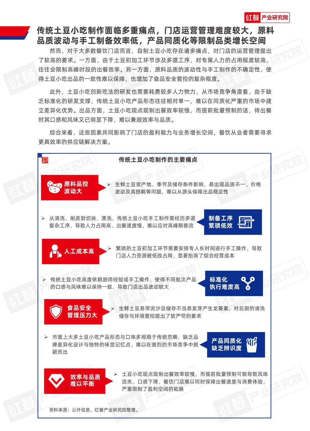 中国餐饮供应链研究报告:芙蓉嘴中国土豆应用方案.pdf 第4页