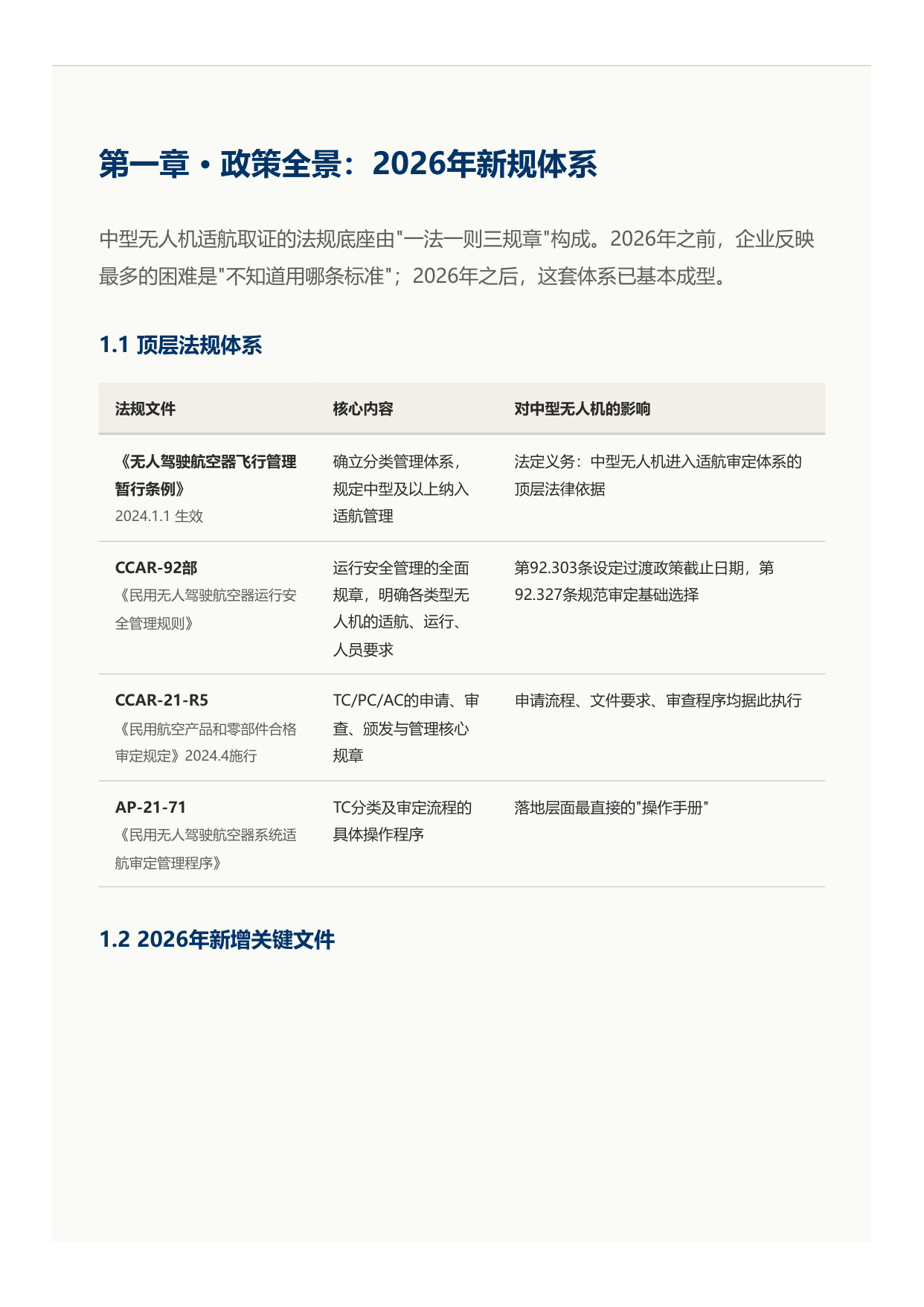 中型无人机取证路线图白皮书.pdf 第4页