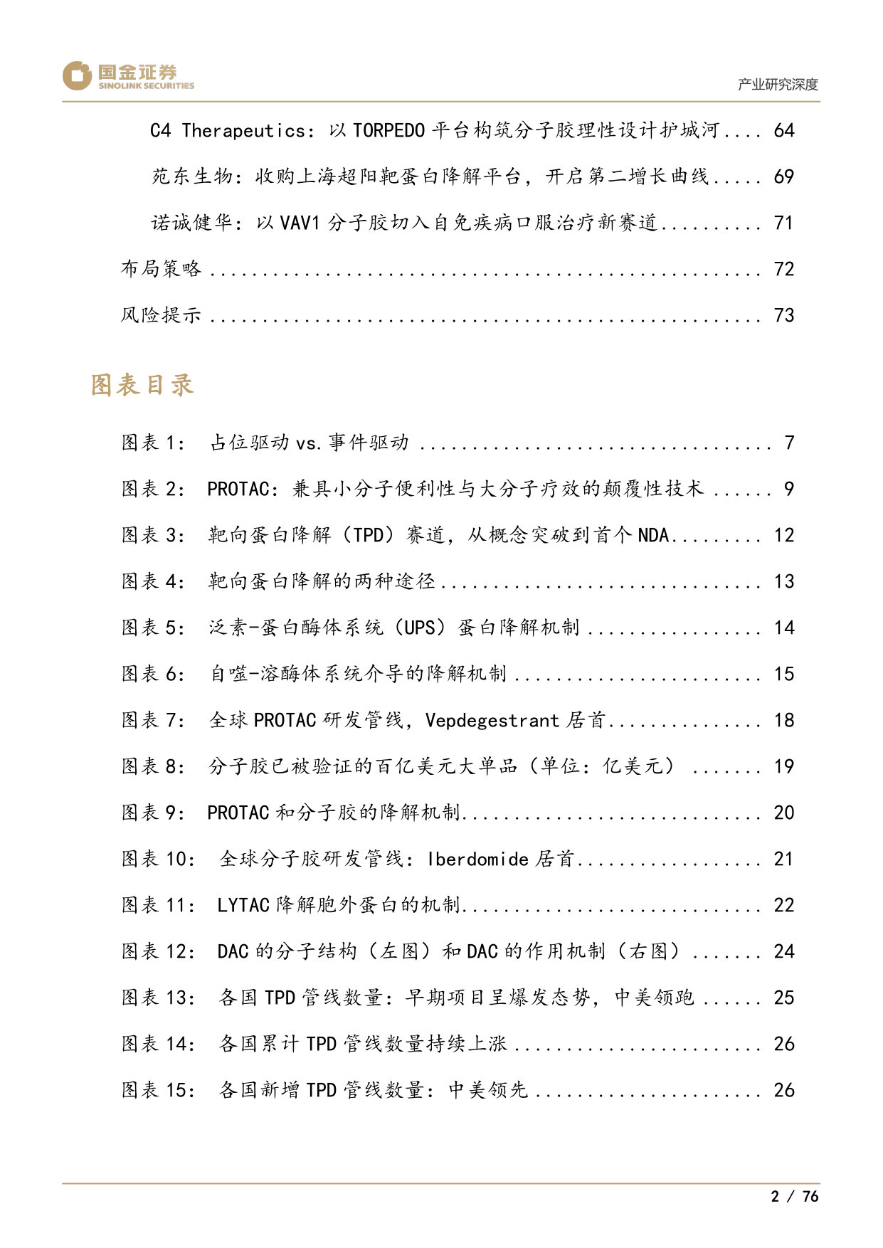 下一代颠覆性创新疗法系列1：靶蛋白降解迎来商业化元年.pdf 第4页