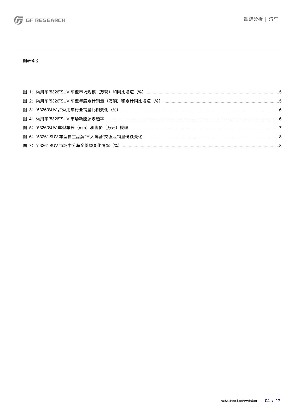 乘用车:“5326”SUV市场空间和格局变化几何?.pdf 第4页