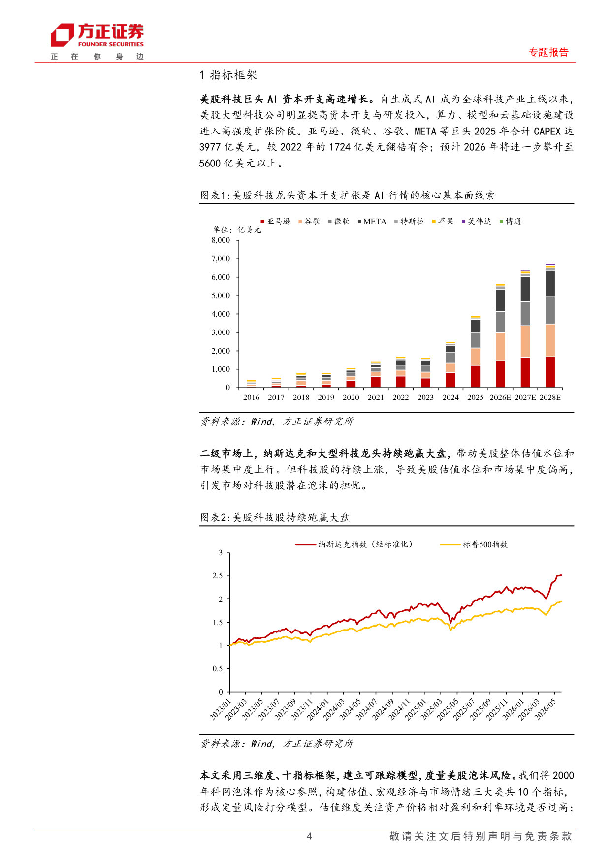 专题报告：科技股行情，比较启示与指标跟踪.pdf 第4页