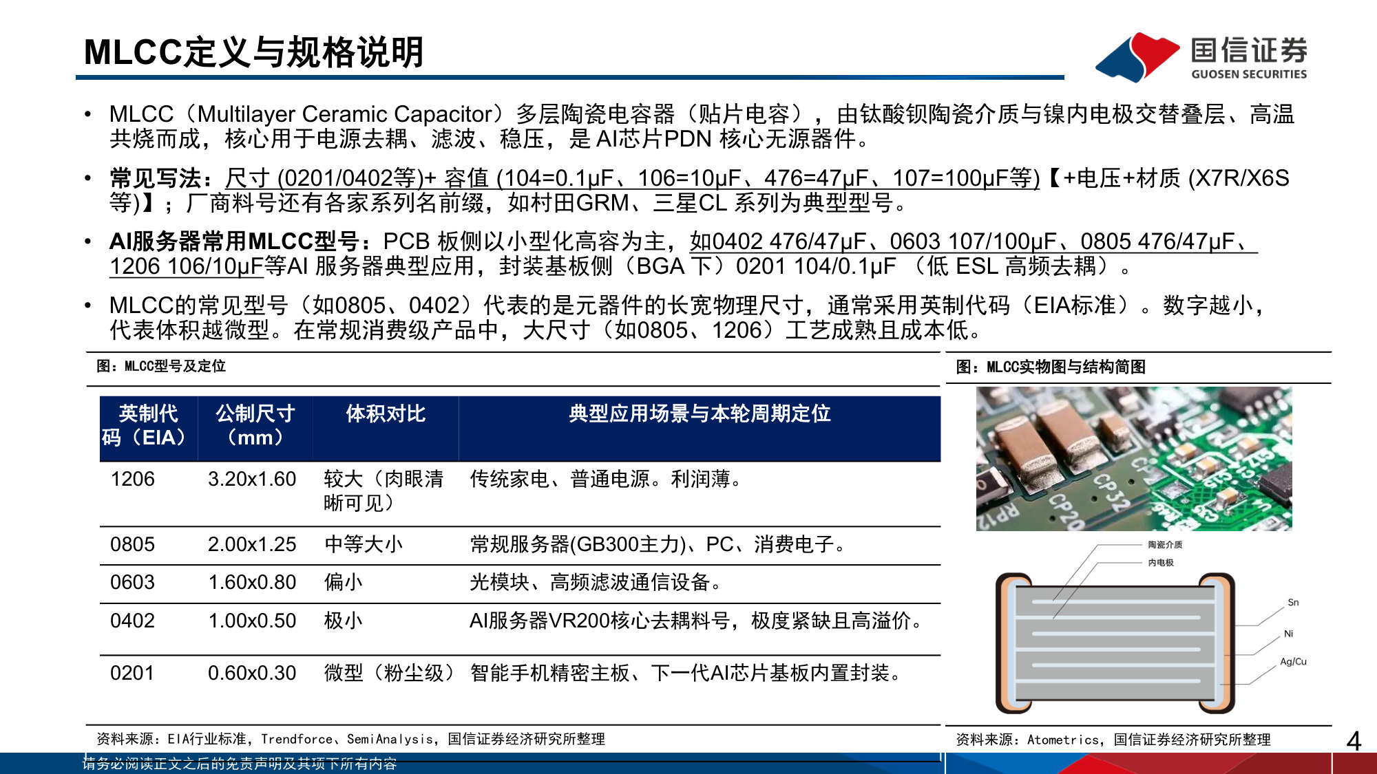 互联网行业：AI服务器架构升级驱动MLCC量价齐升 MLCC供需与核心公司盈利弹性测算.pdf 第4页