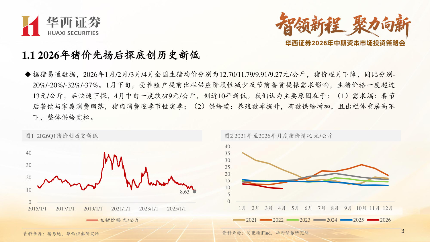 产能去化持续推进,重视生猪养殖板块.pdf 第4页