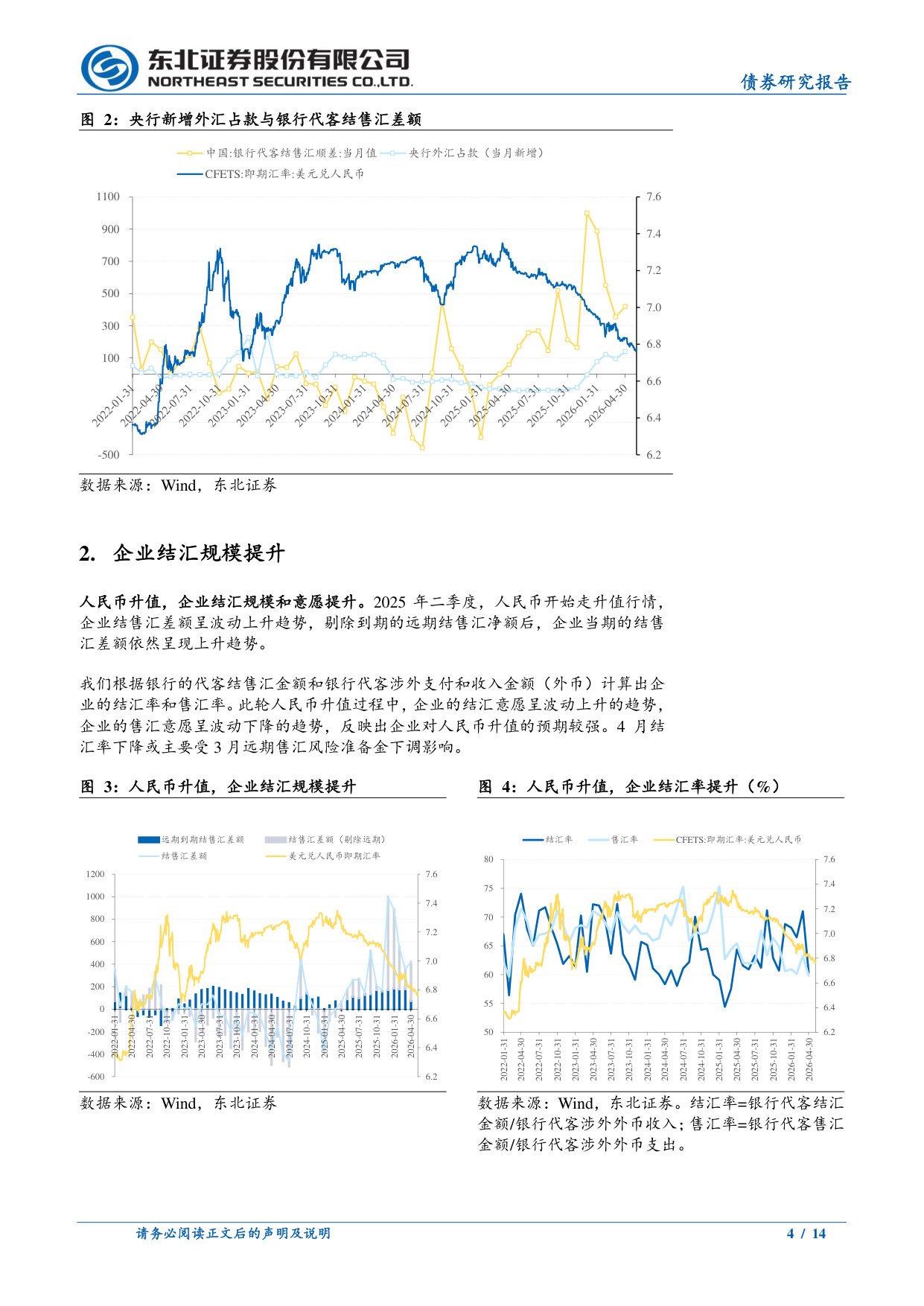 人民币升值如何影响债市?.pdf 第4页