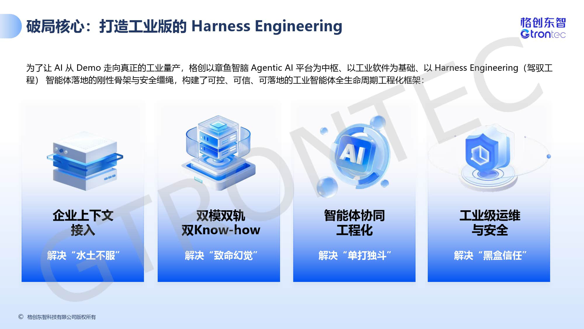 从看见到行动-AI打造智造新范式.pdf 第4页