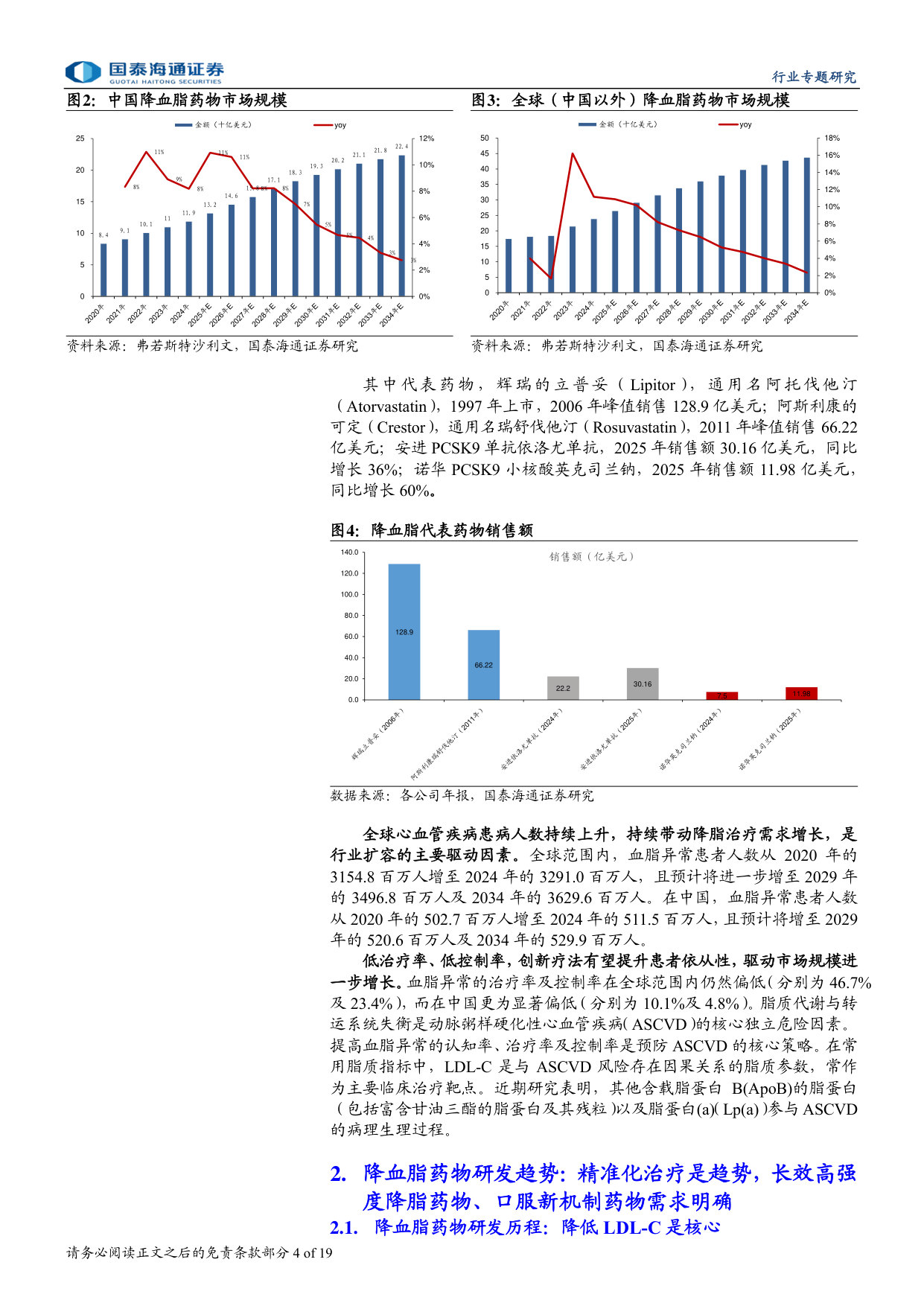 代谢领域系列报告:降脂药物研发:BIC研发导向,中国工程师红利优势领域.pdf 第4页