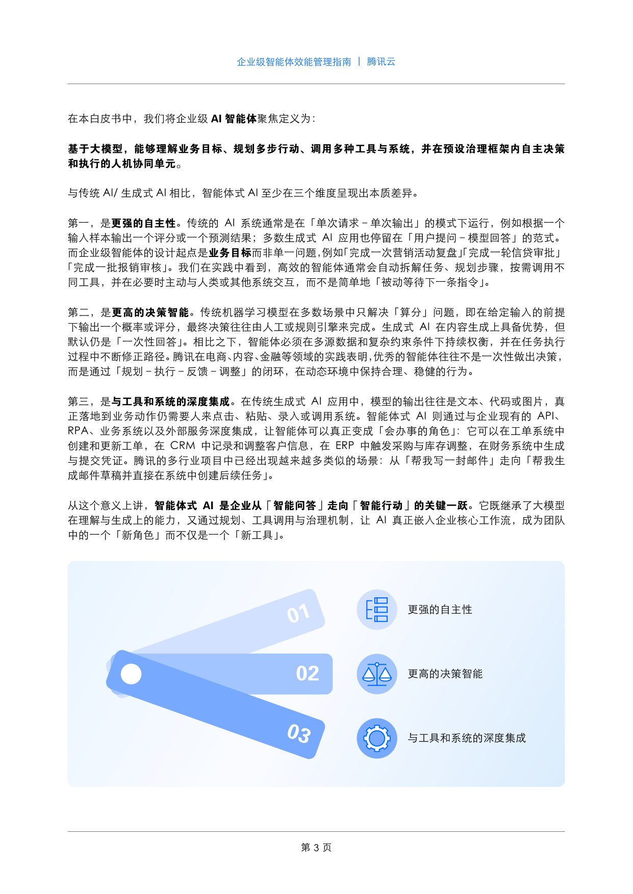 企业级智能体效能管理指南.pdf 第4页