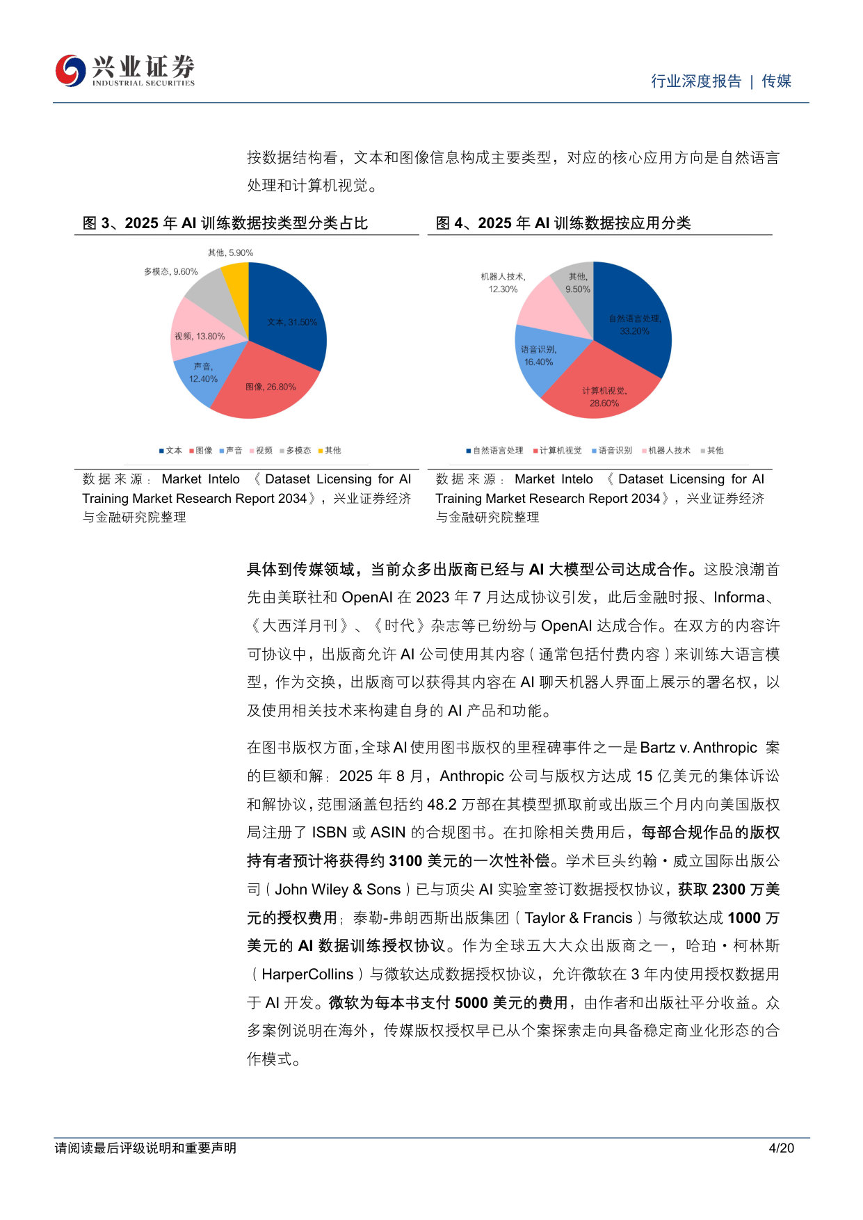 传媒行业深度报告：数据集建设重估版权语料价值，AI应用打开IP商业化空间.pdf 第4页