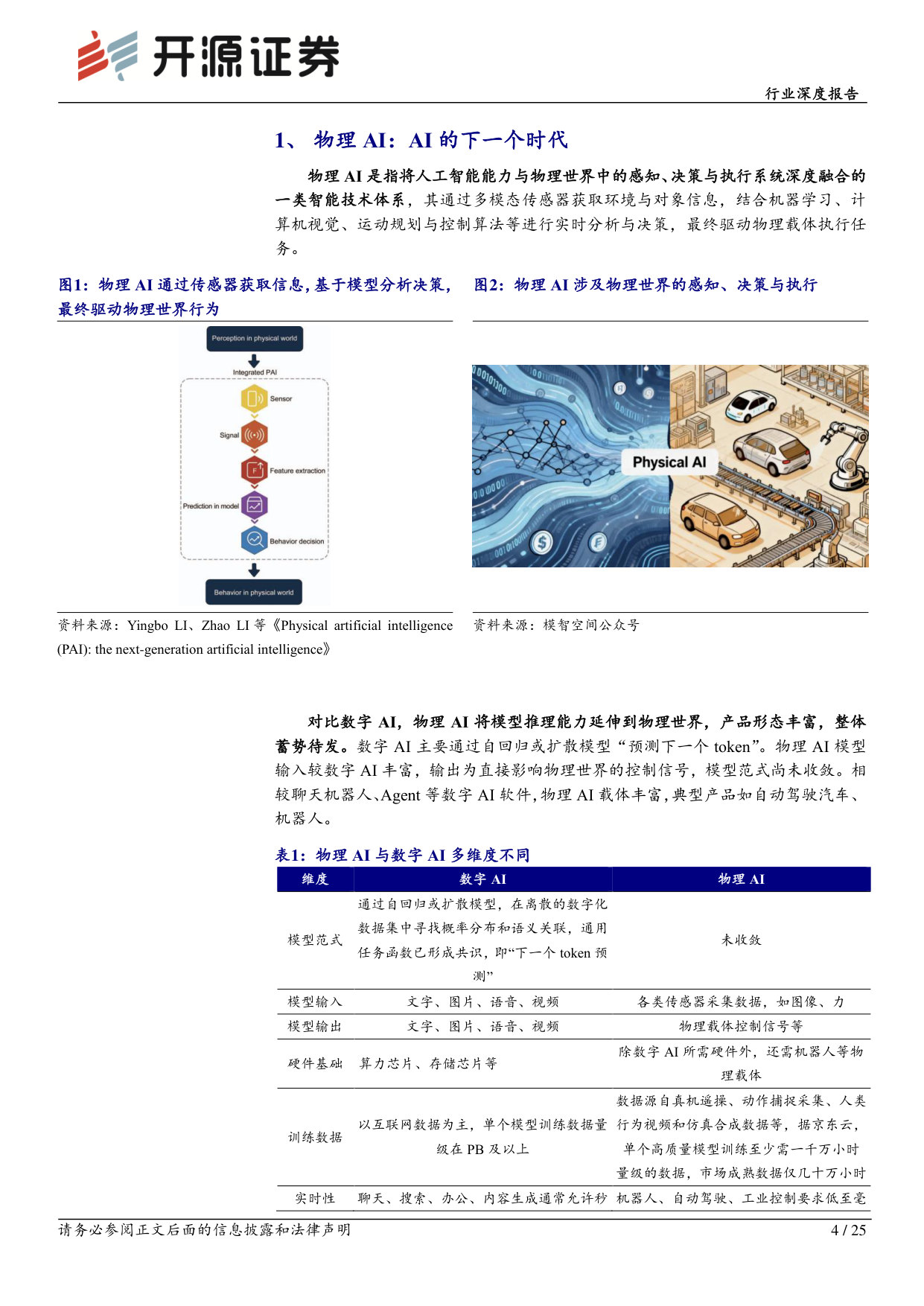 传媒行业深度报告：物理AI：数据筑基，模型搭台，拔节起势在即.pdf 第4页