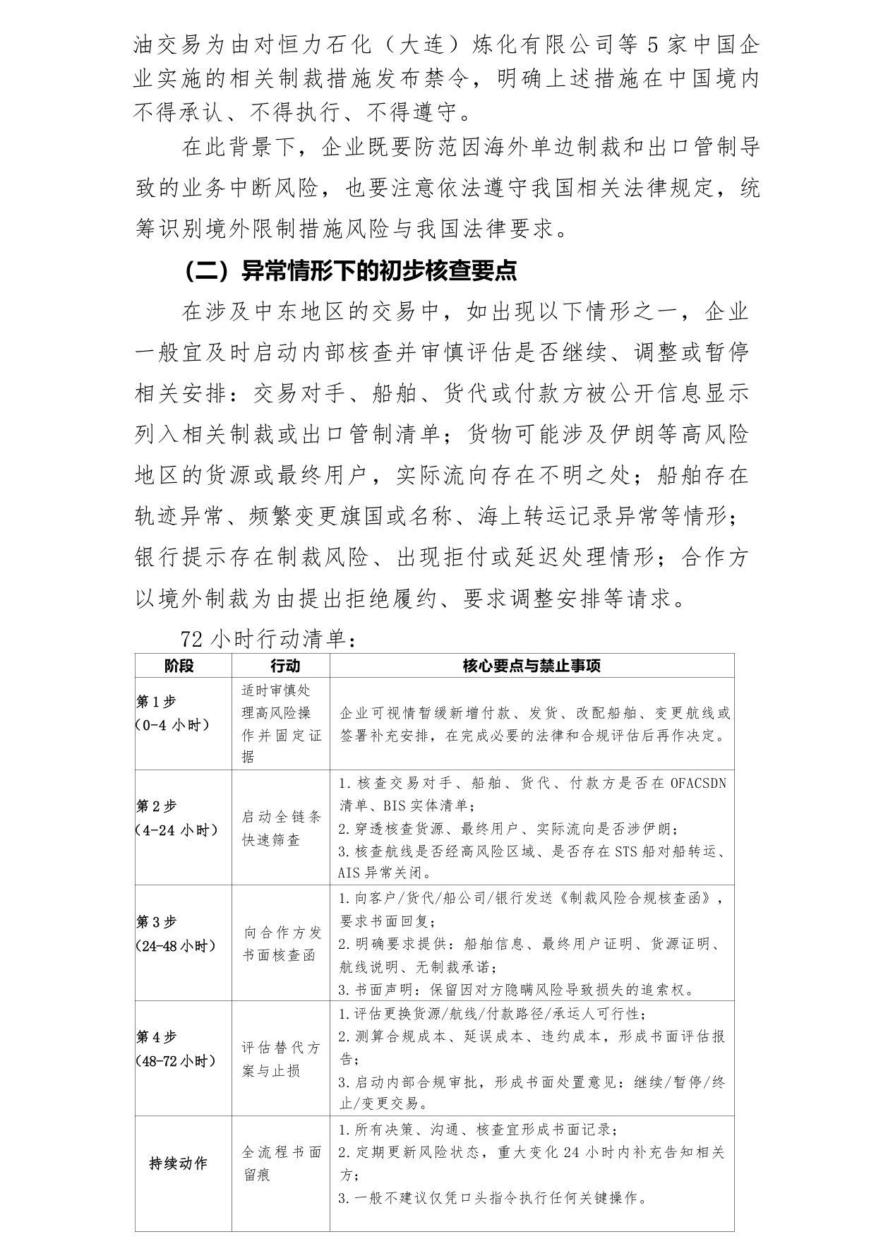 中东局势下企业应对制裁合规指引.pdf 第4页