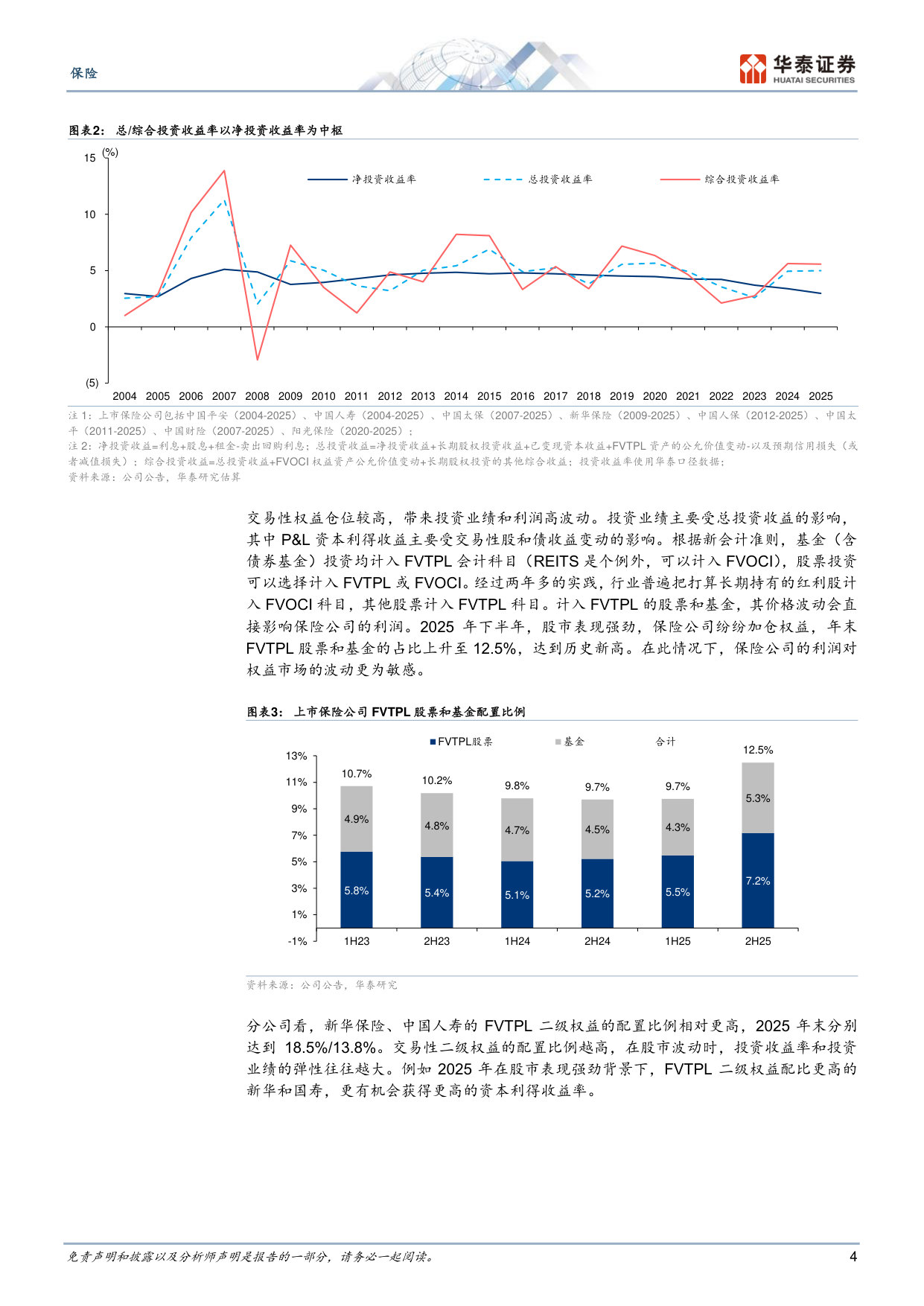 保险中期策略：保险业盈利反弹临近.pdf 第4页