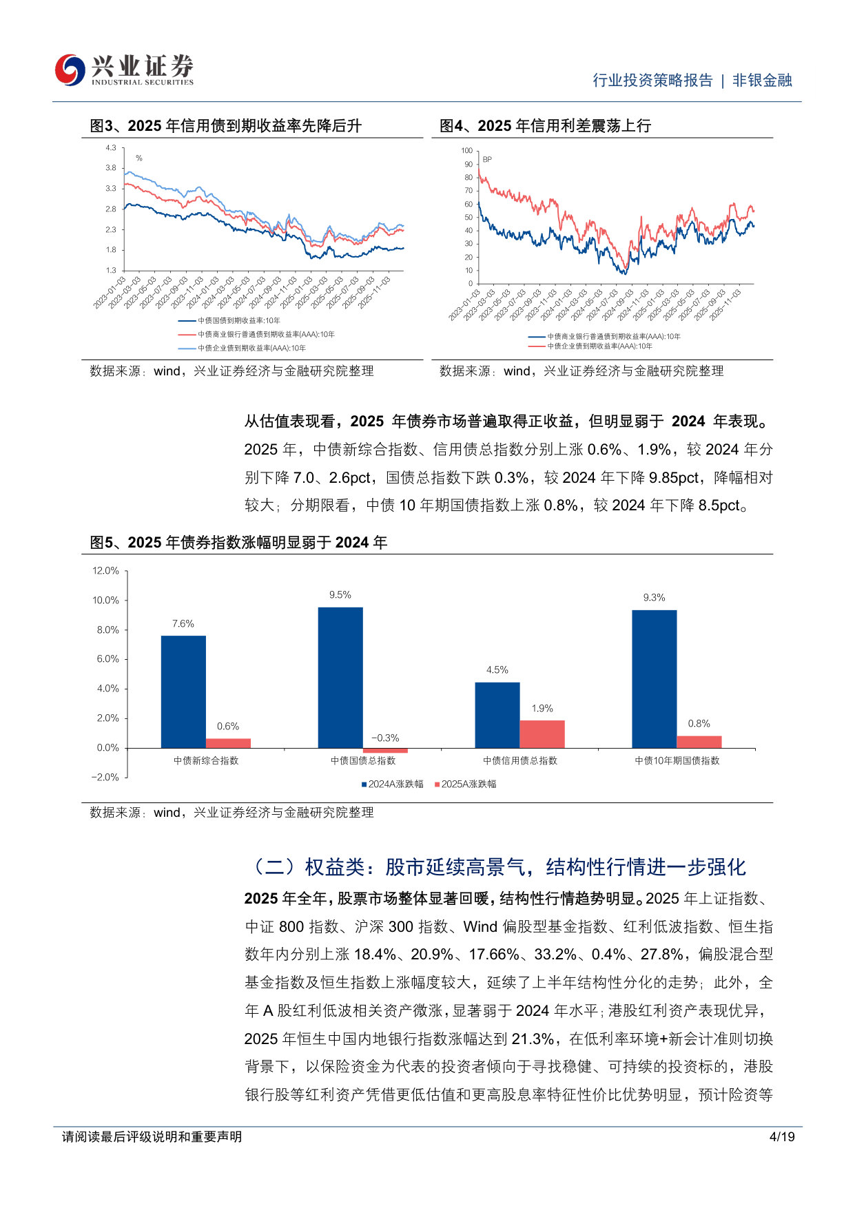 保险投资端梳理系列三:权益仓位显著提升,OCI高股息策略仍是重点.pdf 第4页