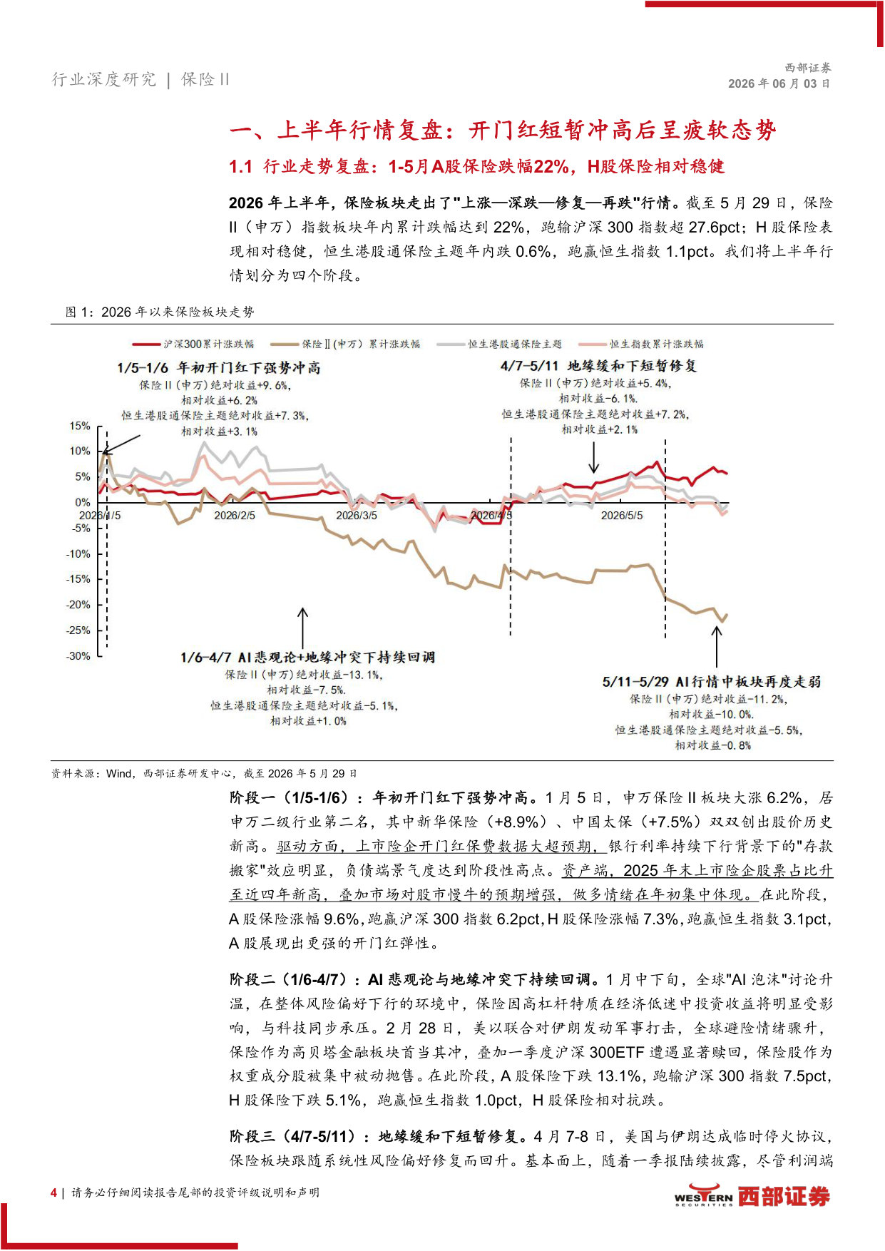 保险行业2026年中期策略：寻找中国保险股的阿尔法.pdf 第4页